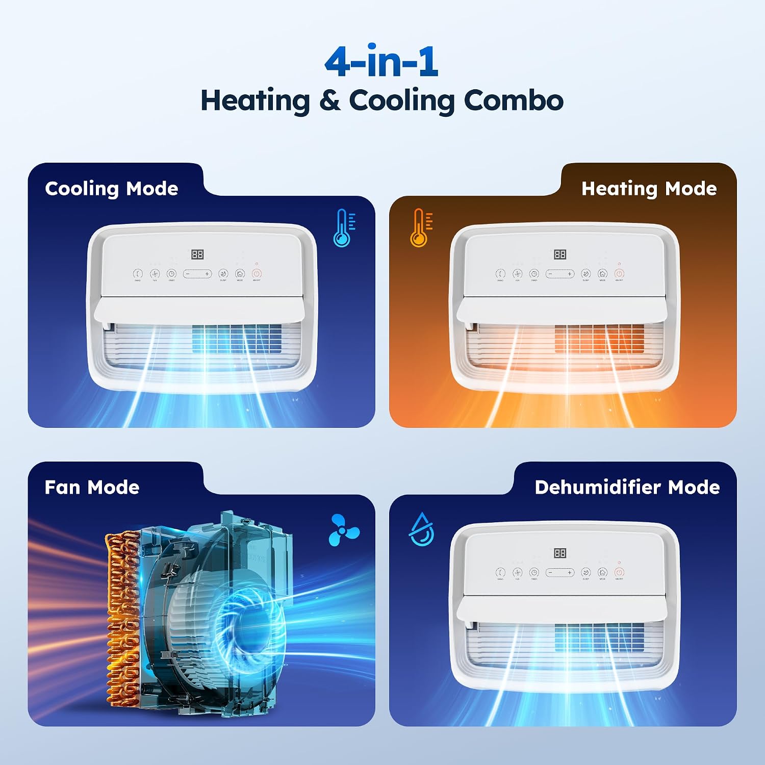 14,000 BTU Smart Air Conditioner with Heat, Auto-Evaporation Portable AC Unit with 4 Modes 3 Speeds/APP/Fast Cooling/Heating/Dehumidifier/Fan Mode/24Hrs Timer for Bedroom/Dorms/Office