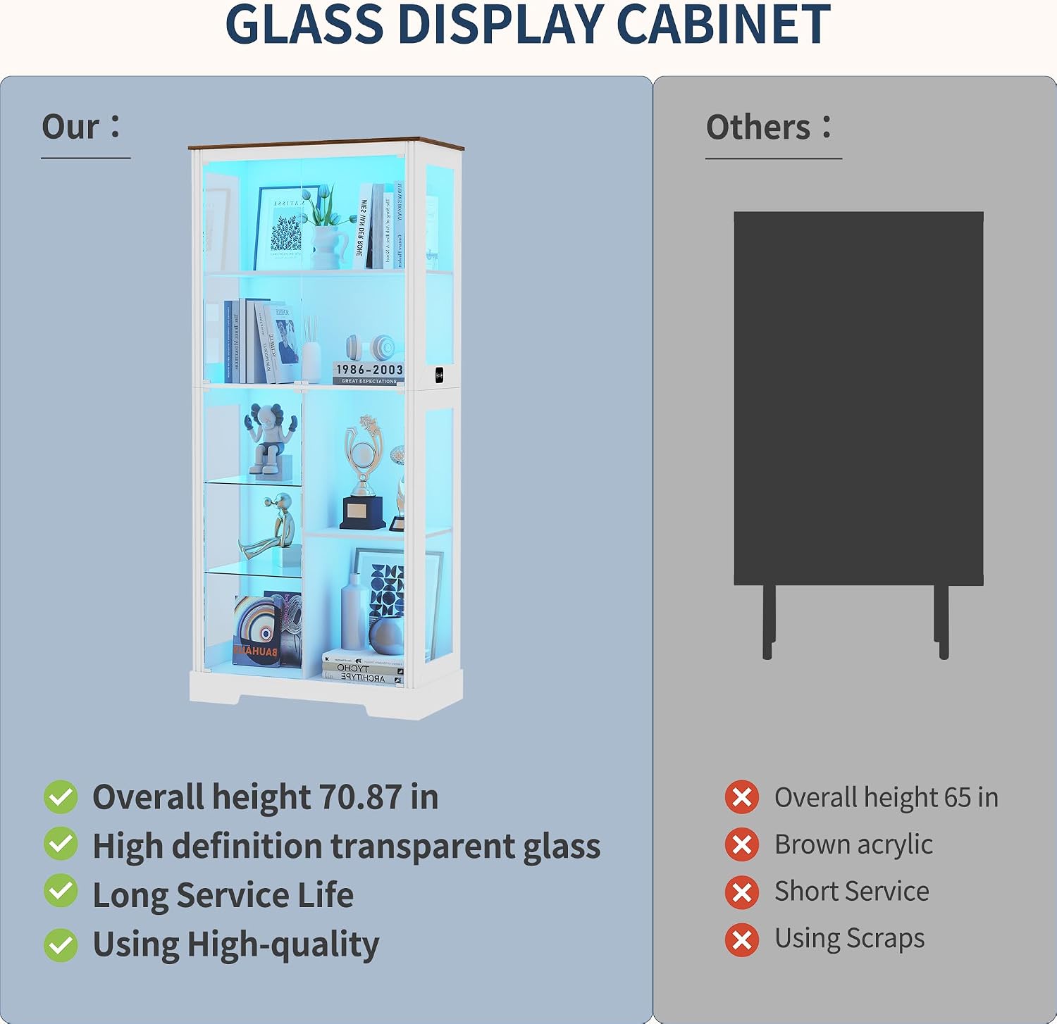 HNEBC 71'' Display Cabinet with 5-Tier and 3 Color Lights for Books Toys Liquor,Curio Cabinet with Human Body Bookcases for Bedroom, Living Room,White