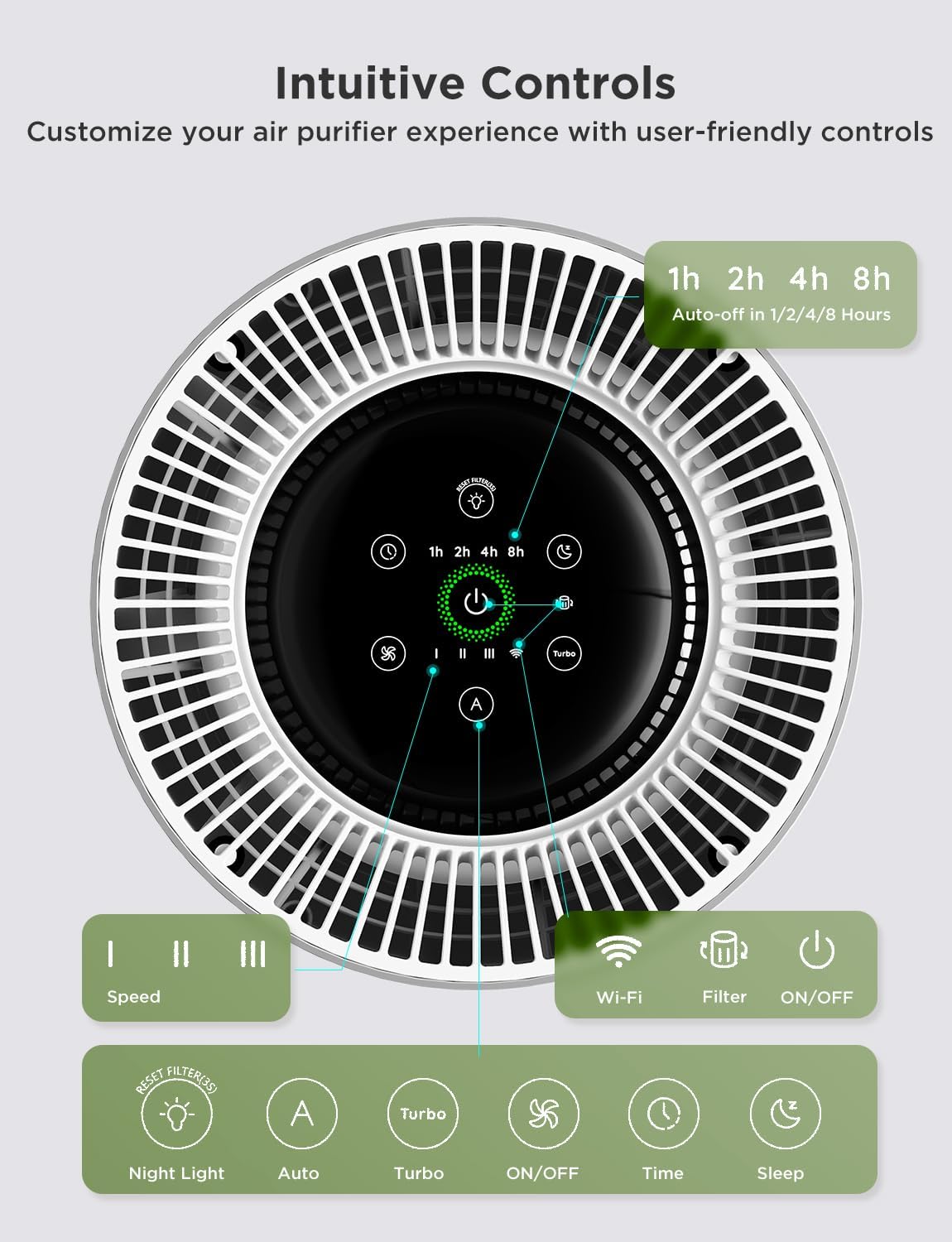 GoveeLife Air Purifiers for Home, Smart Air Purifier for Large Rooms with App & Alexa Control, Covers up to 1162ft², Air Quality Monitor, PM2.5 Sensor Air Purifier for Pet Hair, Pollen, Dust, Smoke