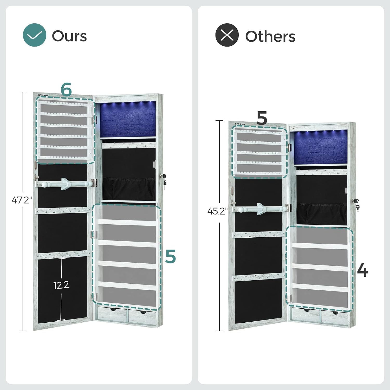 SONGMICS 6 LEDs Mirror Jewelry Cabinet, 47.2-Inch Tall Lockable Wall or Door Mounted Jewelry Armoire Organizer with Mirror, 2 Drawers, 3.9 x 14.6 x 47.2 Inches, Rustic Green UJJC93UJ