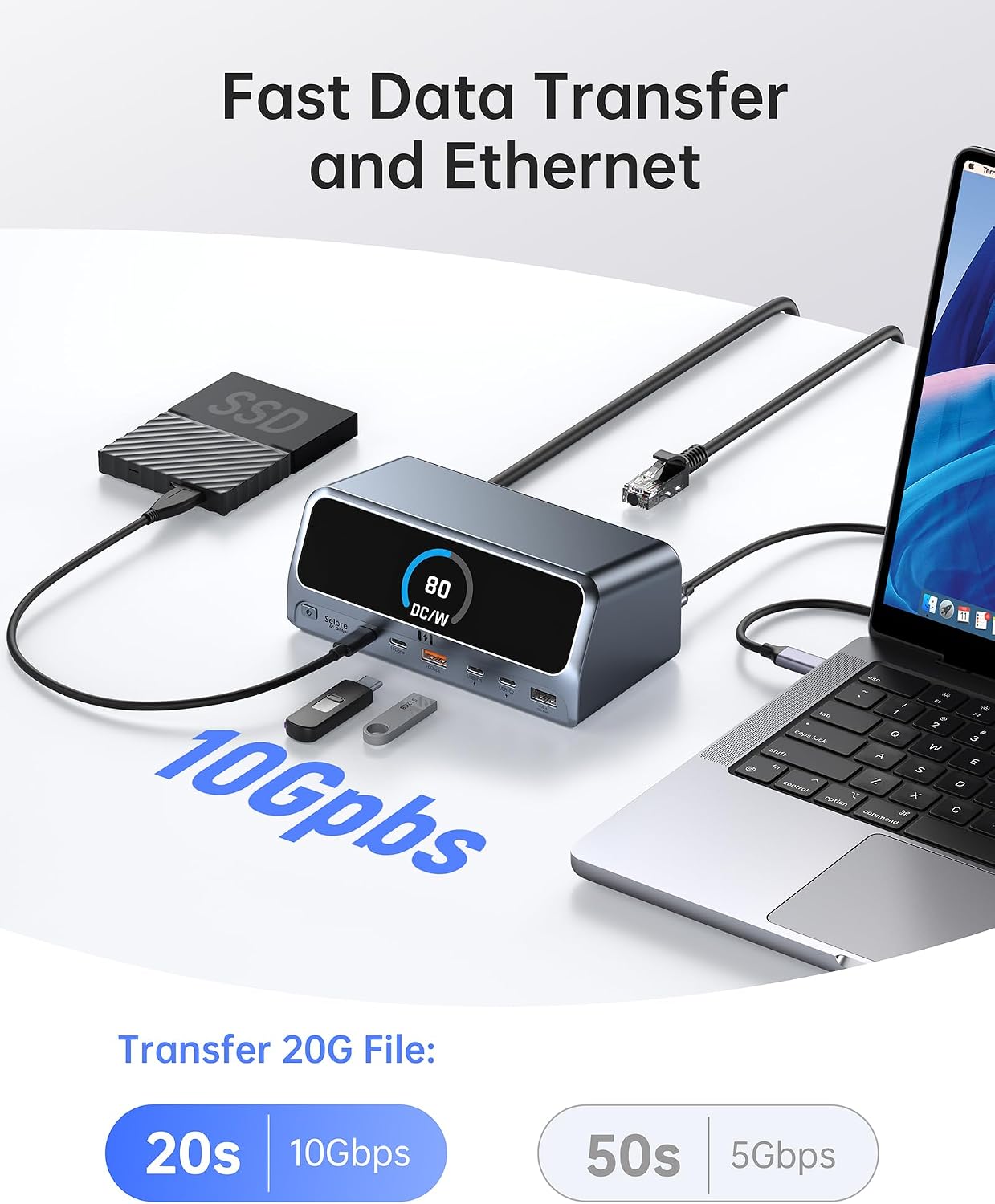 Selore Docking Station for MacBook Air/Pro, 13 in 1 USB C Docking Station with 2 HDMI Ports, Smart Display, 10Gbps USB A/C Ports,160W Max Output,100W PD, Gigabit Ethernet, for Home & Office