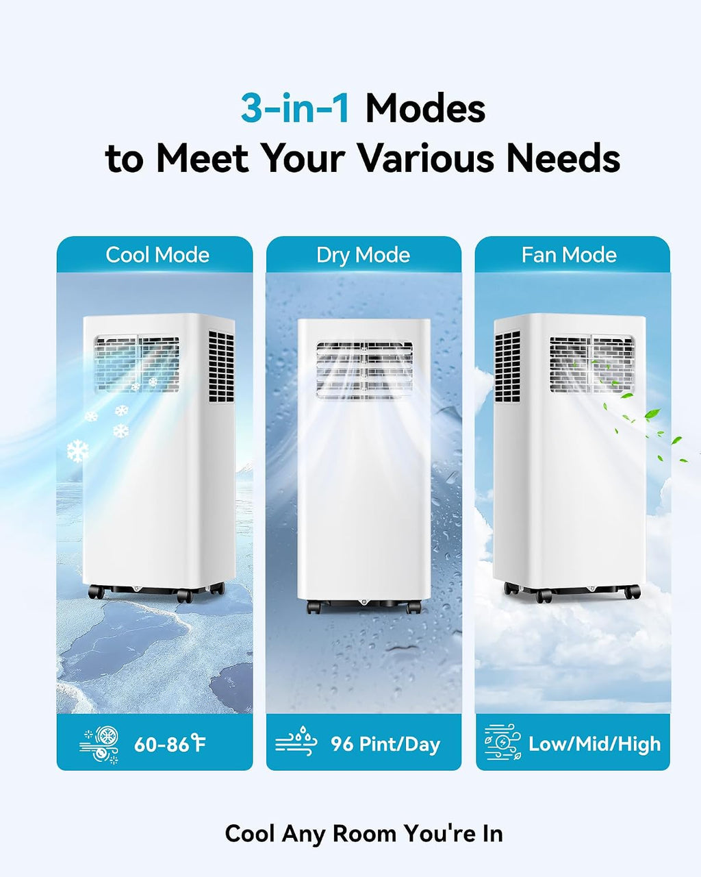 Portable Air Conditioners 14,000 BTU, 3-in-1 Portable Air Conditioner for Rooms Up to 750 sq.ft. with Cool, Fan, Dehumidifier, Sleep, 24H Timer, Portable AC Unit with App/WiFi/Remote for Bedrooms