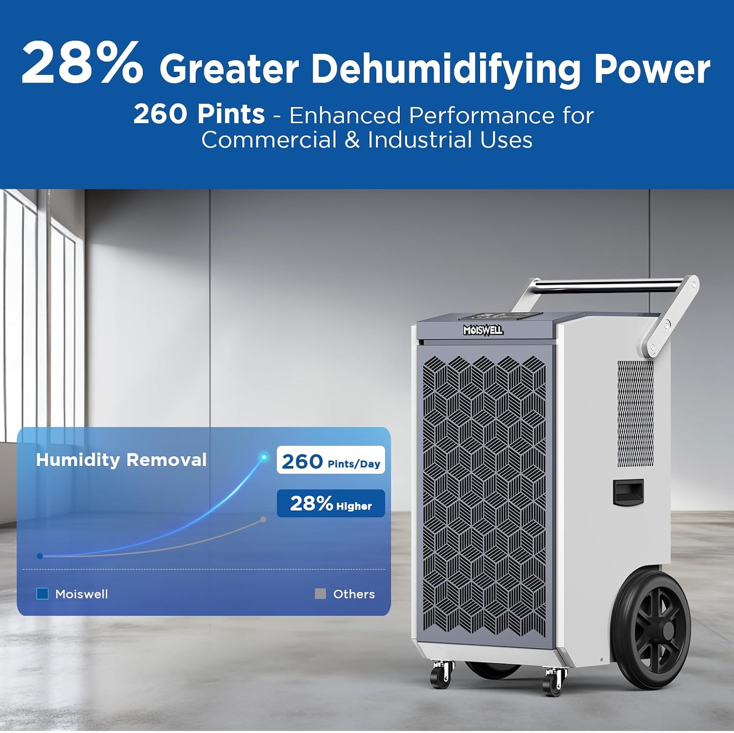 260 Pints Commercial Dehumidifier with Pump and Drain Hose for Basements, Heavy Duty Commercial Grade Dehumidifiers for Large Spaces, Warehouse, Industry Water Damage Unit, Auto Defrost