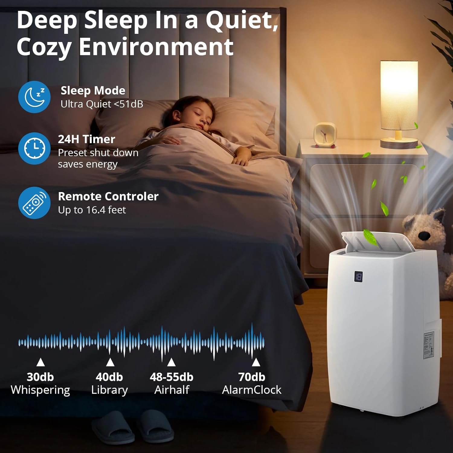 14K BTU Portable Air Conditioners, Cools up to 750 Sq. Ft 3-in-1 Movable AC for Room with Dehumidifier Fan Sleep Mode, 24H Timer, Remote Control, and Window Installation Kit Included