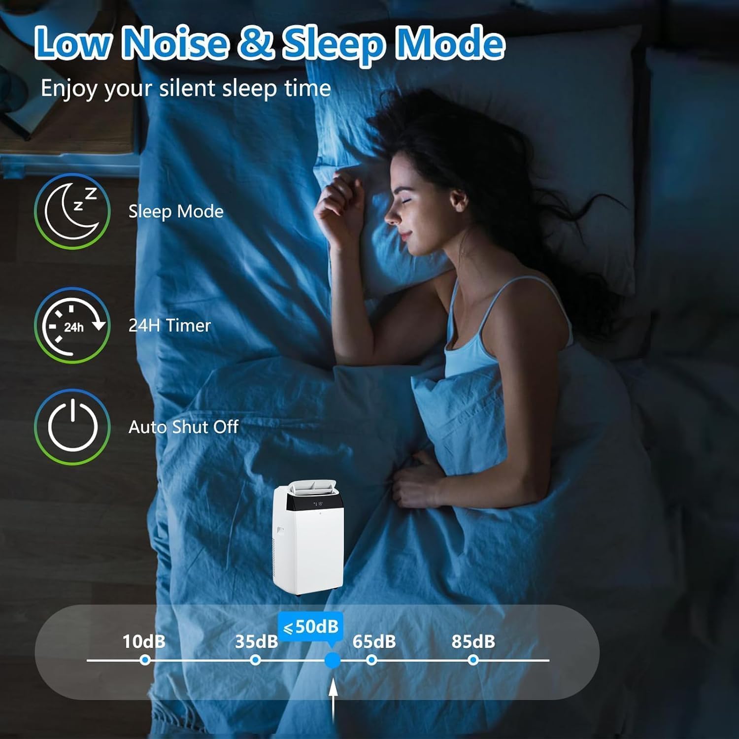 GarveeTech 14000 BTU Portable Air Conditioner for Large Room up to 750 Sq Ft - 3 in-1 AC Unit w/Dehumidifier & Fan, CEER 7.83 Quiet 52dB, Easy Install Kit for Home/Garage/Apartment