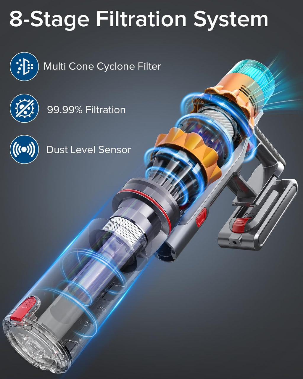REBANIC S8 Cordless Vacuum Cleaner, 600W 48Kpa Up to 65mins Stick Vacuum Rechargeable, Wireless Lightweight Handheld Vacuum Cleaners for Home Pet Hair Carpet Hardwood Floor Car