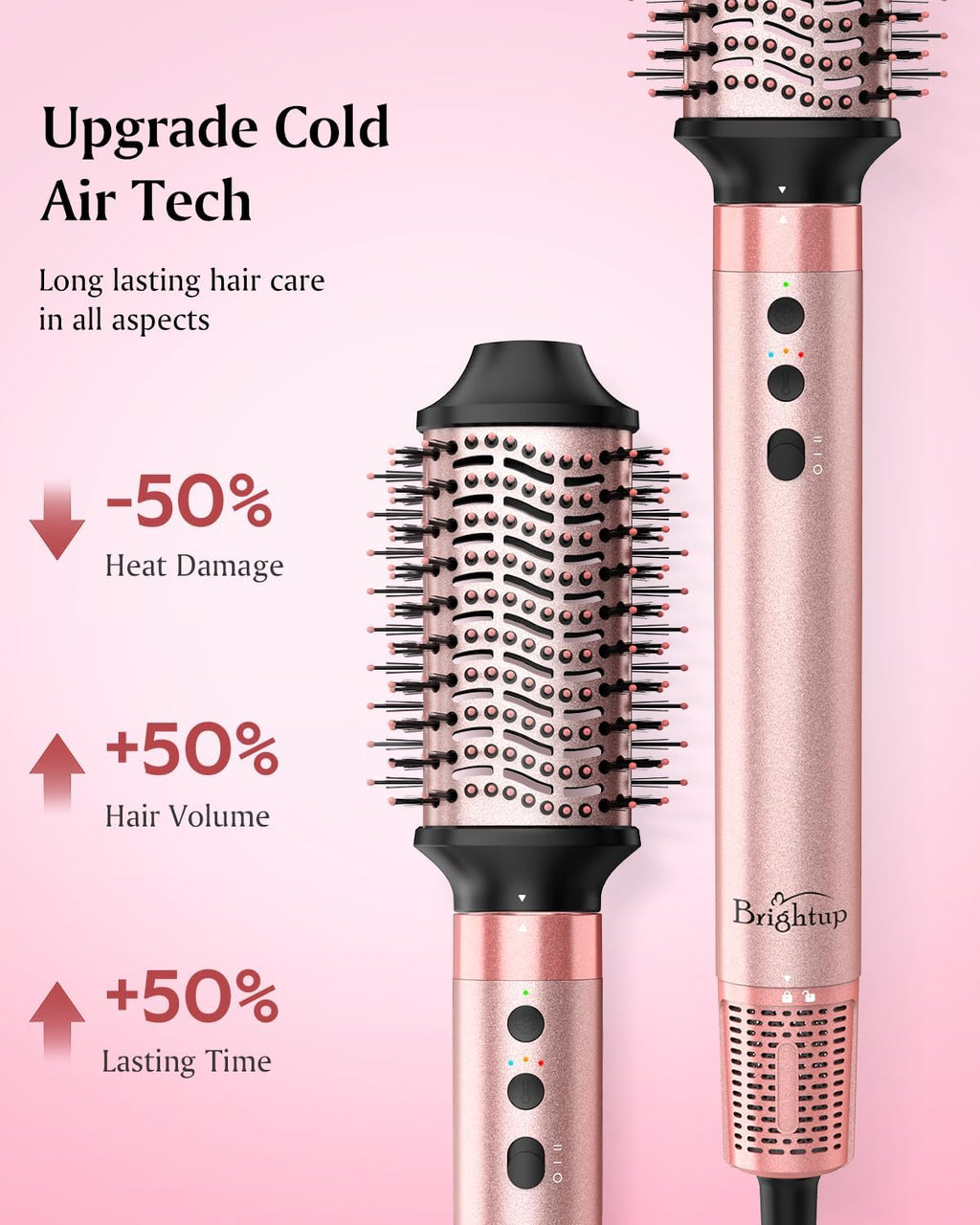 Brightup Dual Voltage Hair Styler - 5 in 1 High Speed Hot Air Styler 1400W Blow Dryer Brush, Negative Ions, Cool Shot Button, Curler, Volumizer, Straighter, No Heat Damage, with Travel Bag