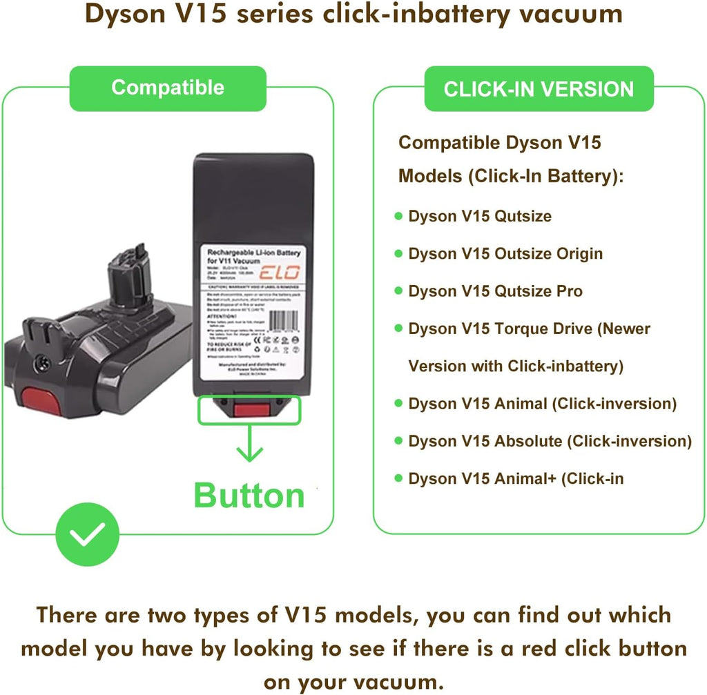 V15 110-Min Runtime Battery Replacement: with Samsung Battery Cells, Compatible with Dyson V15 Models, Animal, Torque Drive, Outsize, SV15/16/22/28/29, 970425-01, Includes Filter & Charger