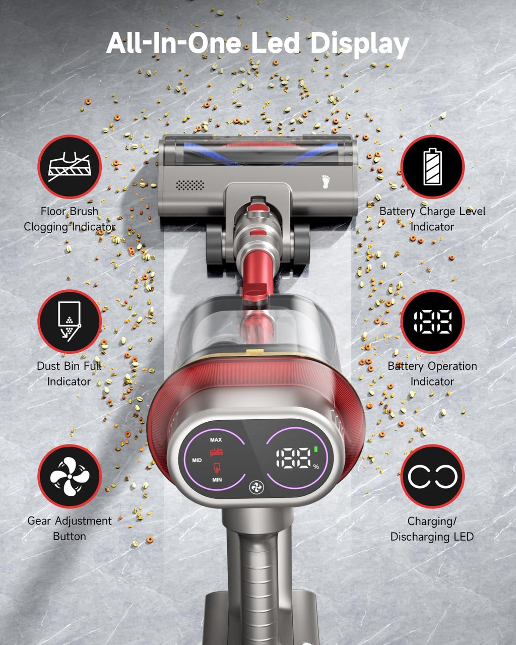 AIPOWAY 650W Cordless Vacuum Cleaner with 55KPa Flagship Suction, 75-Min Extended Runtime 2.5L Dual-Cup Capacity, Anti-Tangle Brush & Self-Standing Design HEPA Filtration for Furniture Carpet Pet Hair