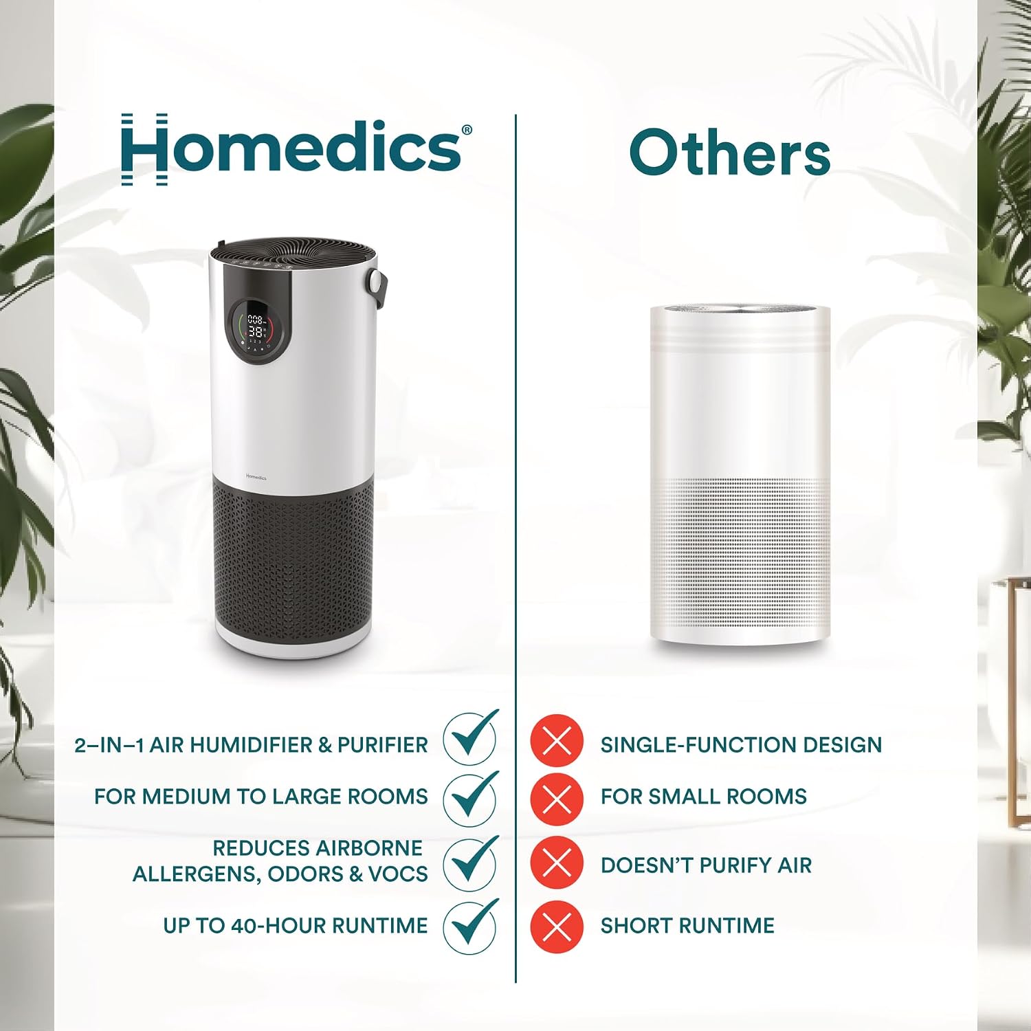 Homedics 2-in-1 Air Purifier & Evaporative Humidifier for Large Rooms HEPA Air Cleaner, Filtered Humidification, Digital Air Quality Sensor, Auto Mode, Tower Design for Home, No Visible Mist