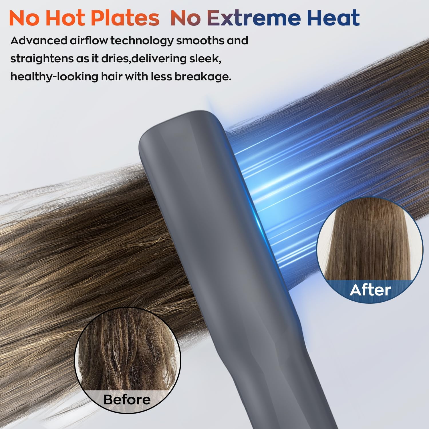 Hair Straightener – 2 in 1 Wet to Dry Air Straightener with High-Speed Ionic Airflow, Straightens Using air, No Heat Damage, Smart Temperature Control for Medium to Long Hair (35-75cm) (Gray)