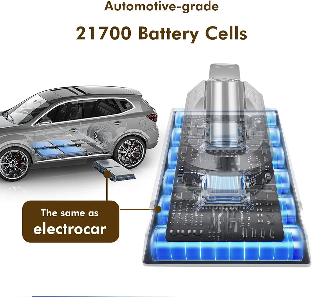V15 110-Min Runtime Battery Replacement: with Samsung Battery Cells, Compatible with Dyson V15 Models, Animal, Torque Drive, Outsize, SV15/16/22/28/29, 970425-01, Includes Filter & Charger