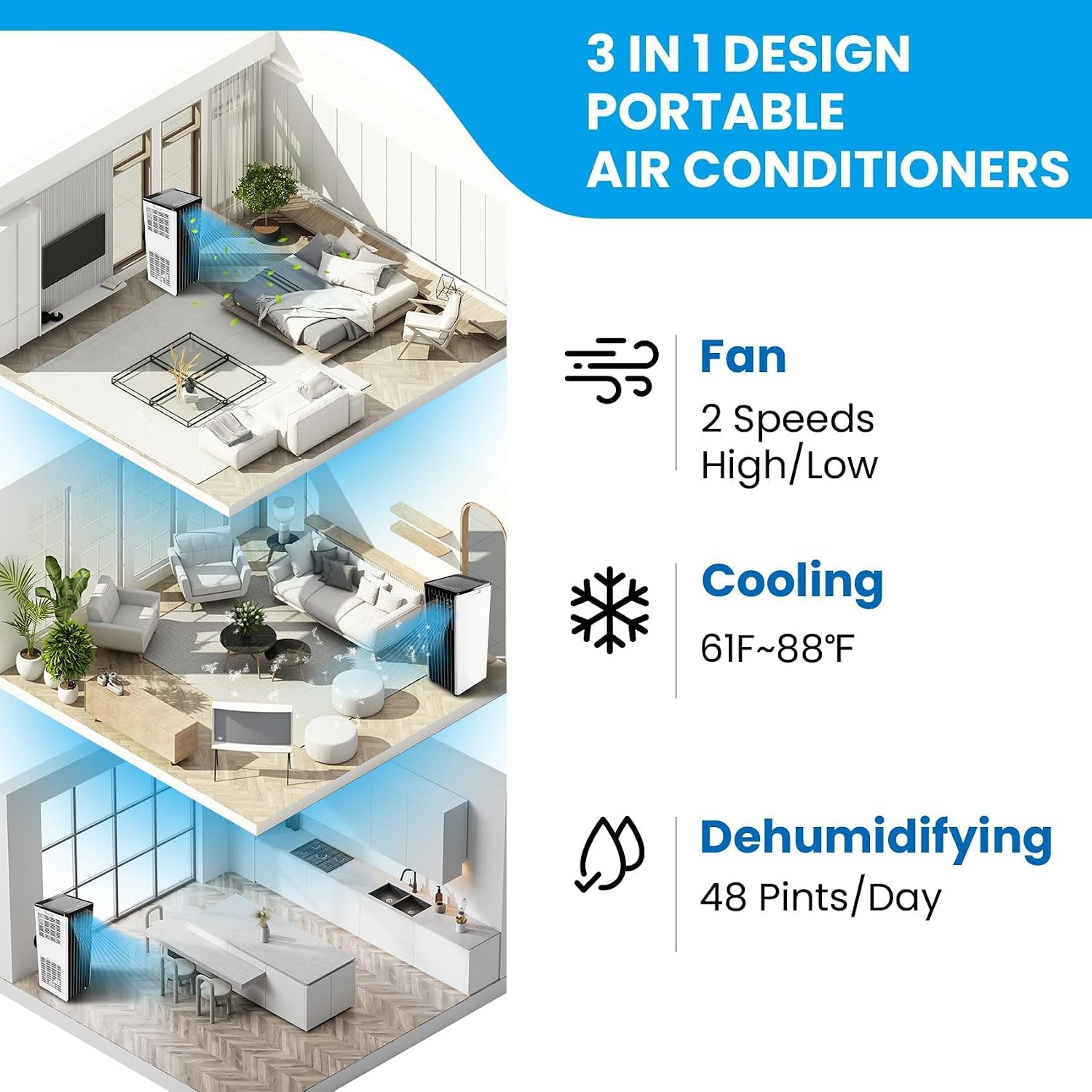 GarveeHome 8000 BTU Portable Air Conditioner, 3-In-1 AC Unit with Fan & Dehumidifier, Quiet Cooling for Rooms Up to 350 Sq.Ft, Remote Control & 24H Timer, Ideal for Bedroom or Apartment Use