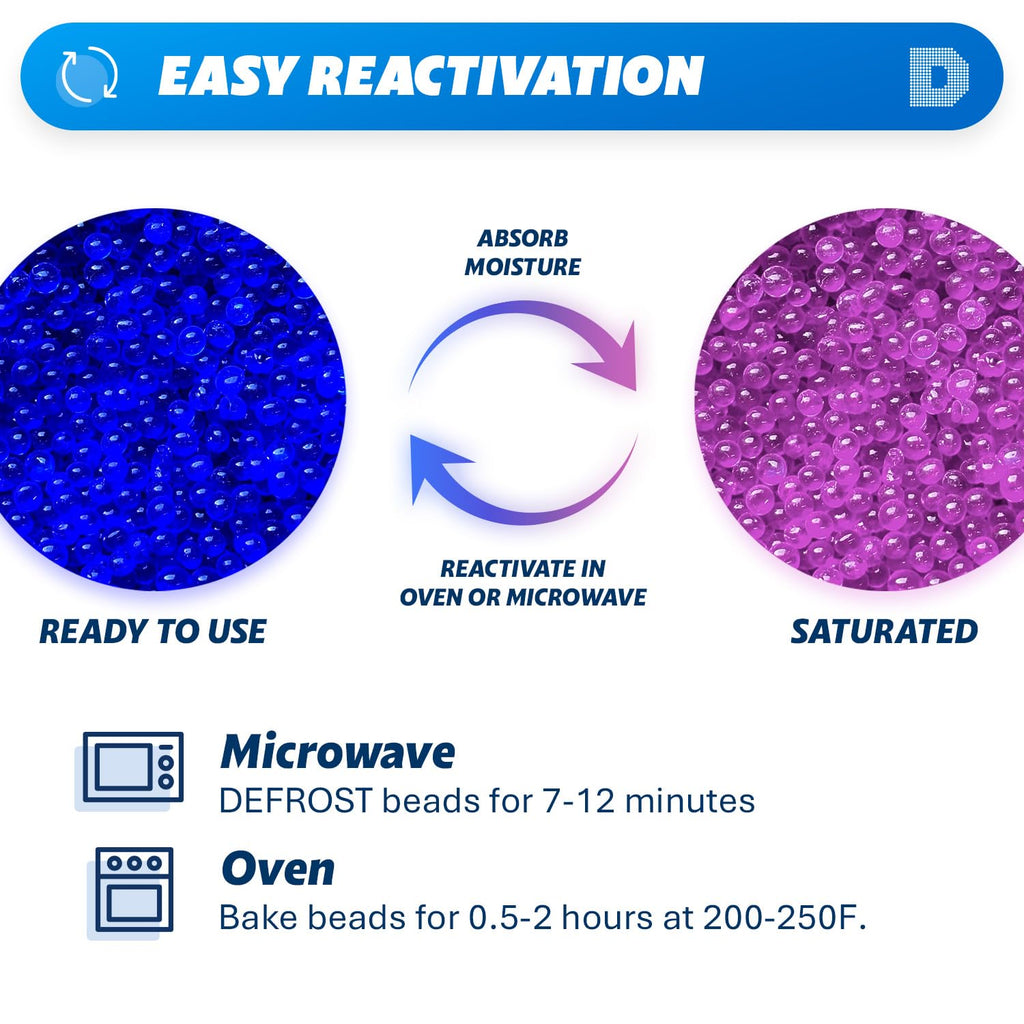 Dry & Dry [64 LBS] Blue Indicating Silica Gel Beads Desiccants (Industry Standard 3-5 mm) - Reusable Desiccant Beads Silica Beads(Blue to Pink) Silica Gel Bulk