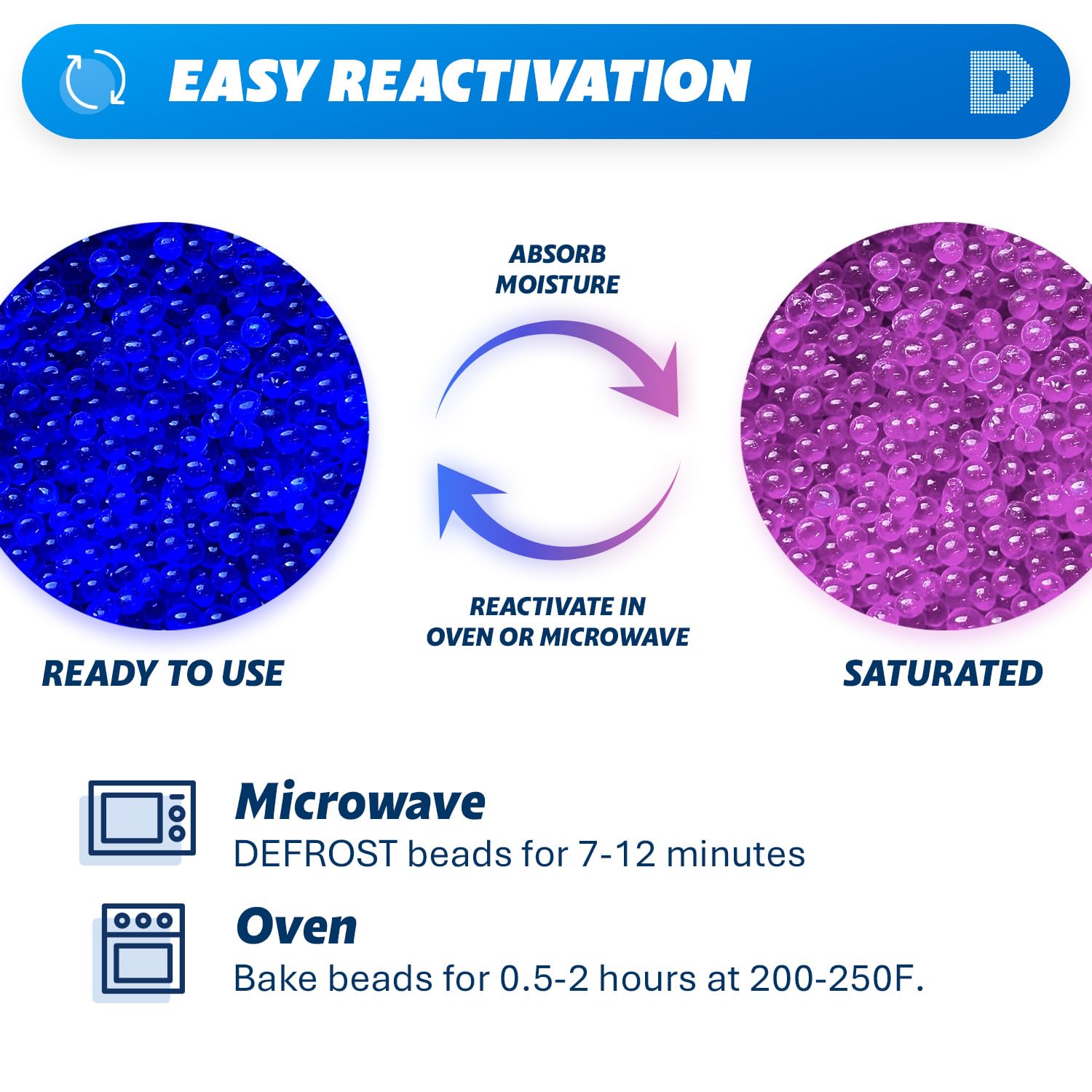 Dry & Dry [64 LBS] Blue Indicating Silica Gel Beads Desiccants (Industry Standard 3-5 mm) - Reusable Desiccant Beads Silica Beads(Blue to Pink) Silica Gel Bulk