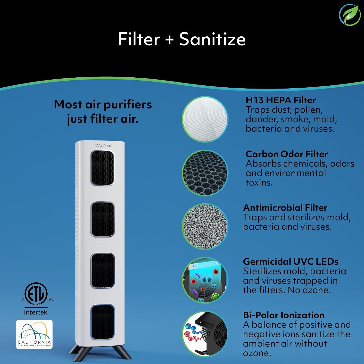 Air Oasis iAdapt 2.0 H13 HEPA Filter Air Purifier | Reduces Up To 99% of Viruses, Mold, Dust, Smoke, Pollen & Odors | Whisper Quiet Operation |WiFi Compatible | 5,474 Sq Ft of Clean Air