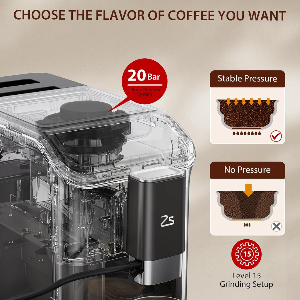 Fully Automatic Espresso Machine with Grinder, 20 Bar Espresso Machine with Automatic Milk Frother, 1-15 Adjustable Grind Size Levels, 1.5L Water Tank, Cappuccino & Latte Machine for Home