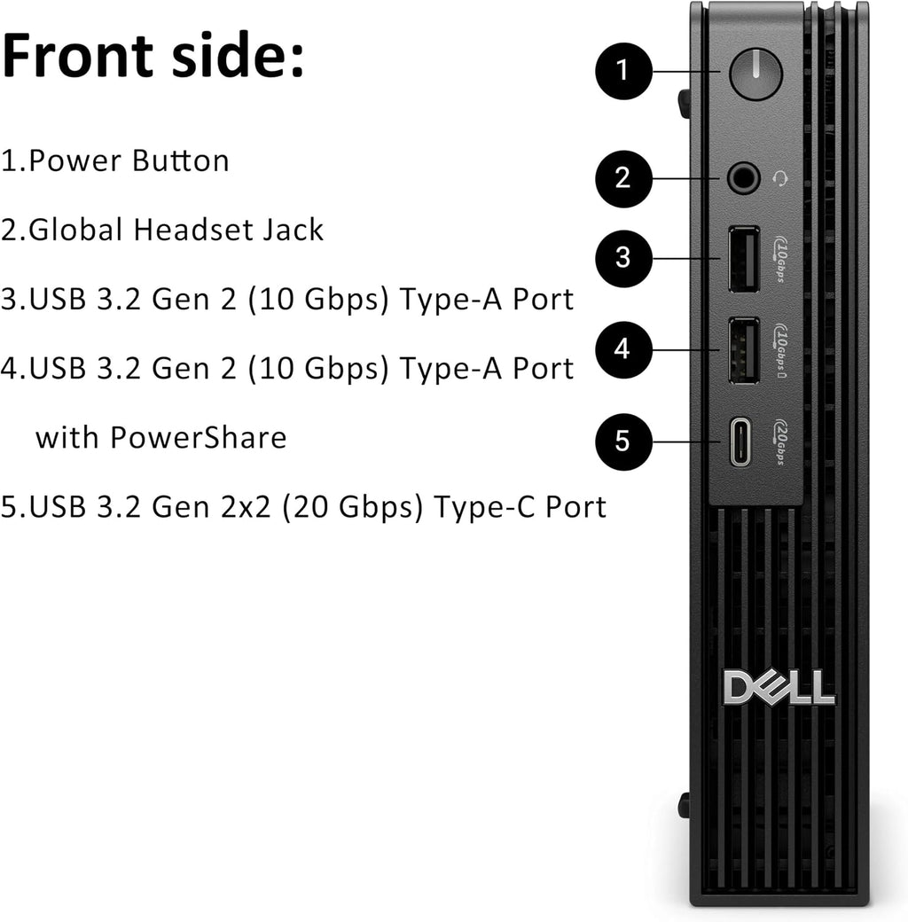 Dell Pro Micro Plus Desktop, 2026 Mini Business Computer - Intel Core Ultra 7 265 20-Core, 16GB DDR5 RAM, 1TB PCIe SSD, Built-in AI, 4X DisplayPort, Windows 11 Pro, Cooler & Quieter, Compact PC