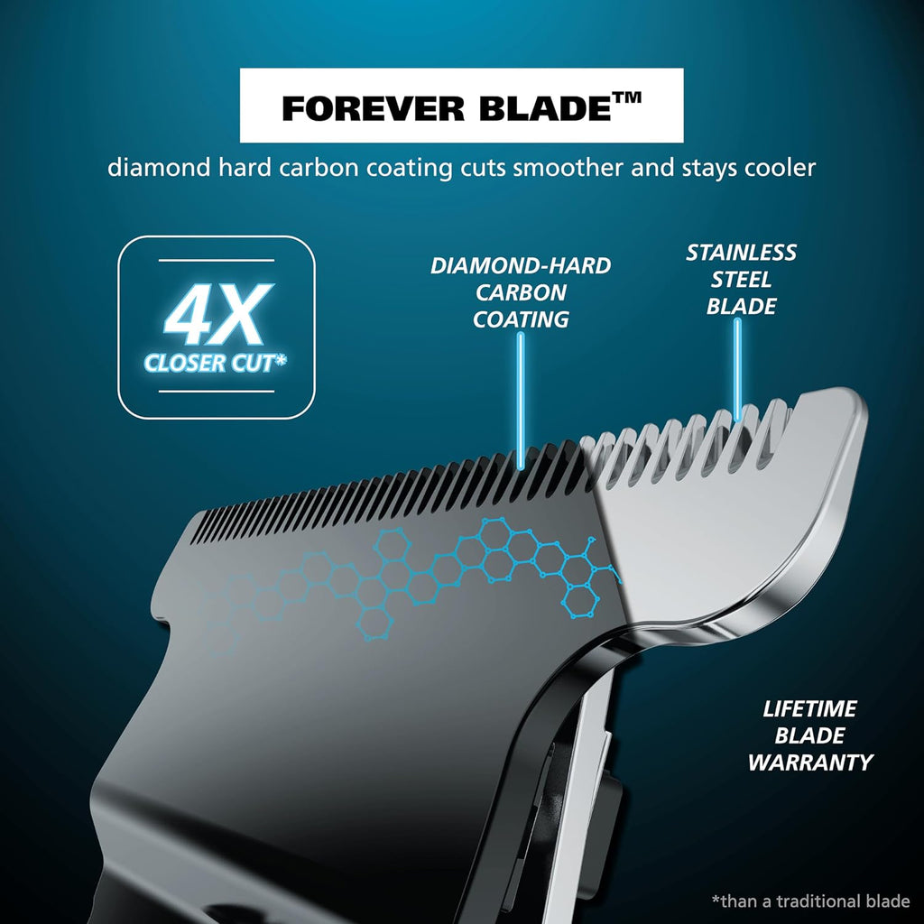 Wahl USA Pro Series High Visibility Skeleton Style Trimmer, Lithium-Ion Cordless USB Rechargeable All in One Shaving & Close Cutting Beard Trimmer for Men with Near Zero Gap Blade – 3026018