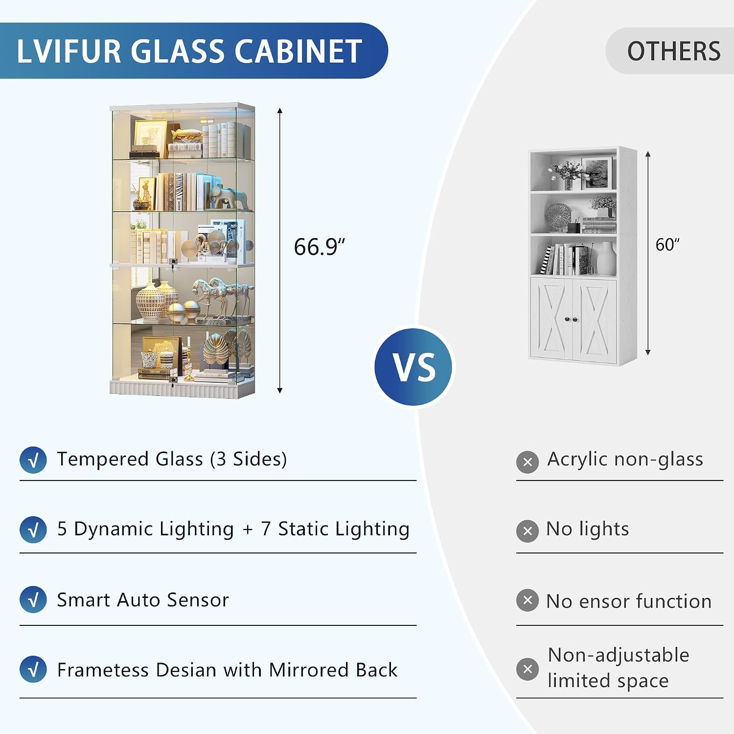 RGB Glass Display Cabinet with Lights, Modern Curio Cabinet Display Cases for Collectibles, Locking Showcase Cabinet with 5-Tier Shelves, Tall Bookcase w/ Human Body Sensor for Living Room (White)