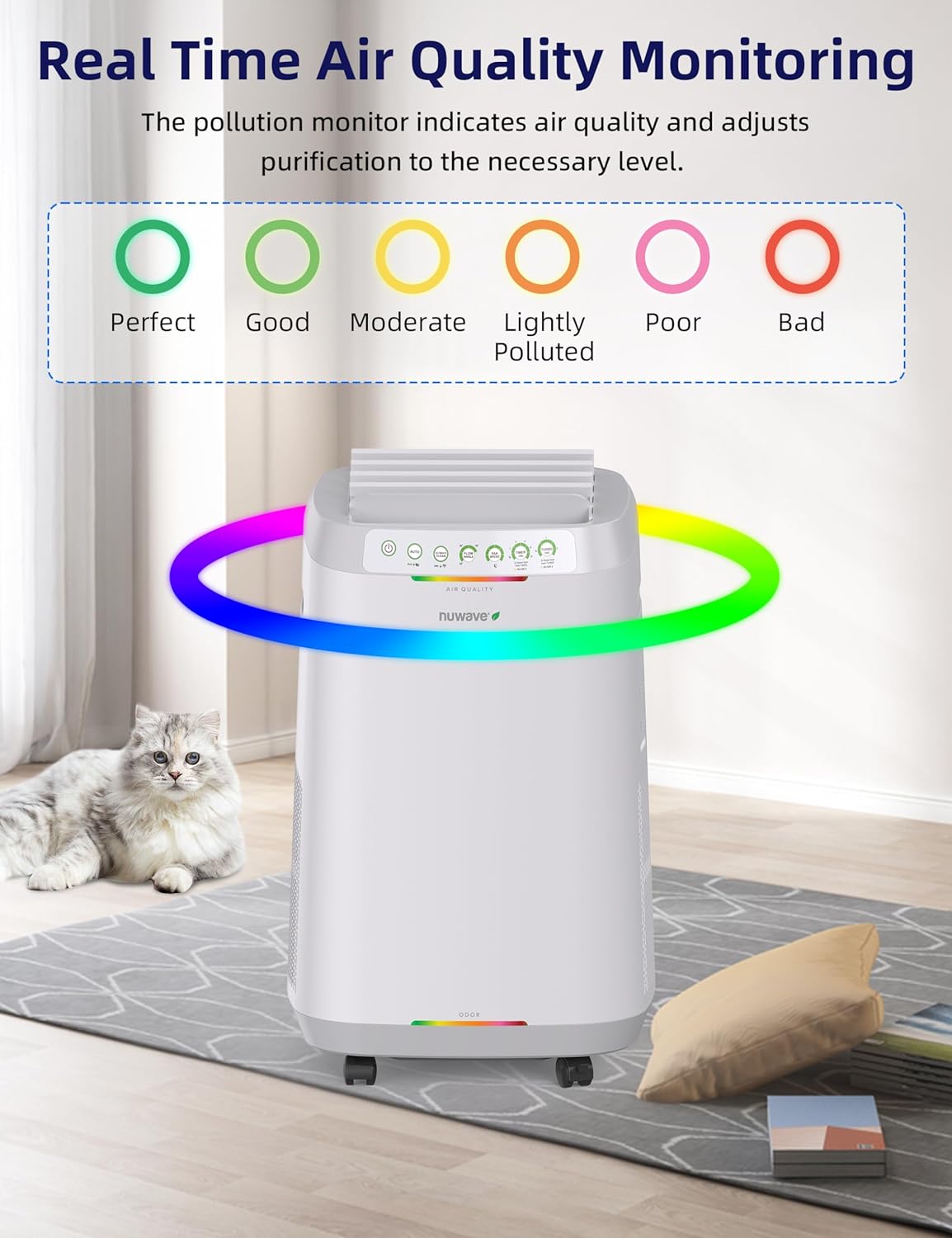 Nuwave OxyPure ZERO Air Purifier with Washable and Reusable Bio Guard Tech Air Filter, Large Room Up to 2002 Ft², Air Quality Monitor, 0.1 Microns, 100% Capture Irritants like Smoke, Dust, Pollen