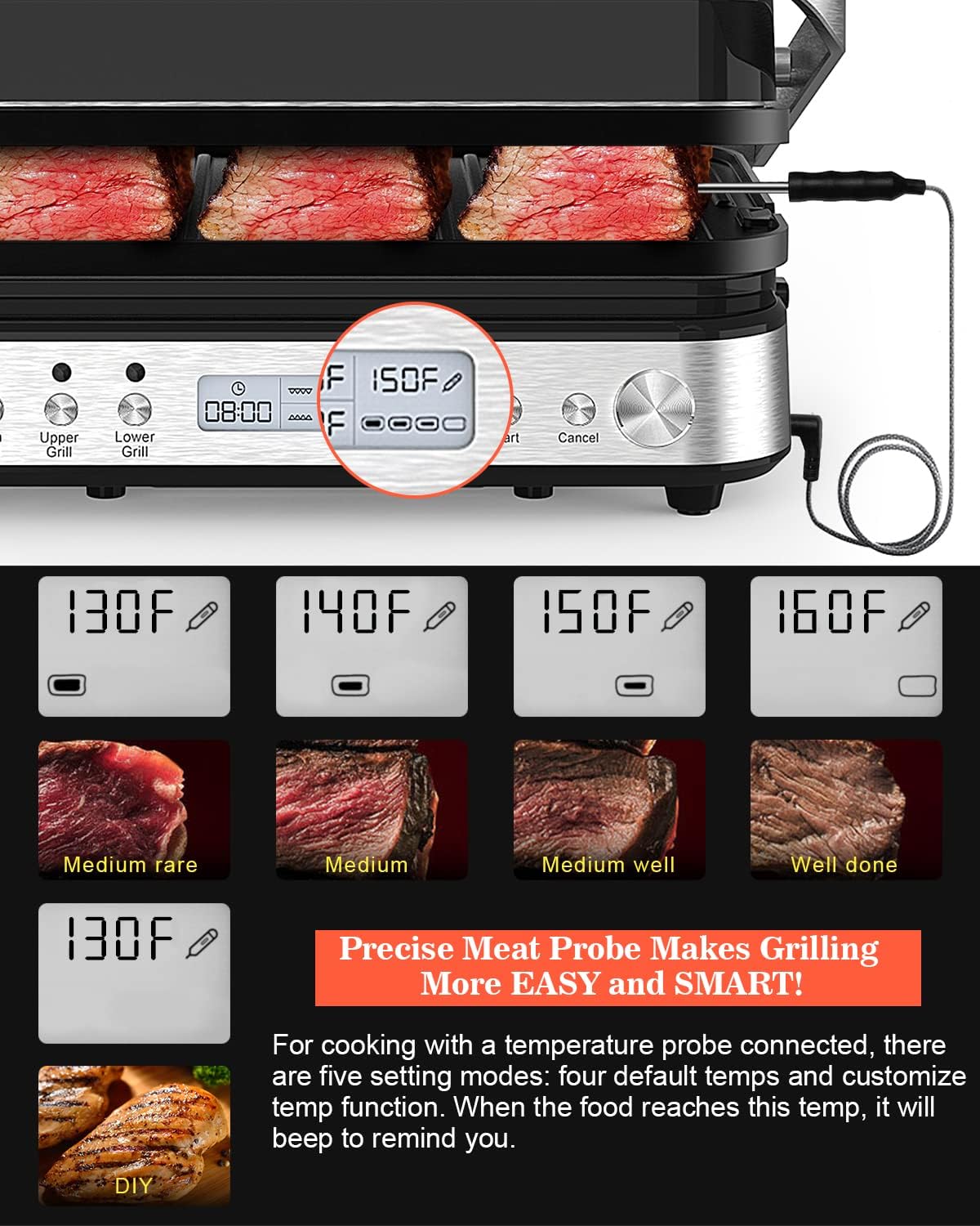 CATTLEMAN Panini Press Grill Sandwich Maker with Removable Plates, 1600W, 5 in 1 Smokeless Indoor Grill & Griddle with Meat Thermometer, Electric Contact Grills for Kitchen, Stainless Steel