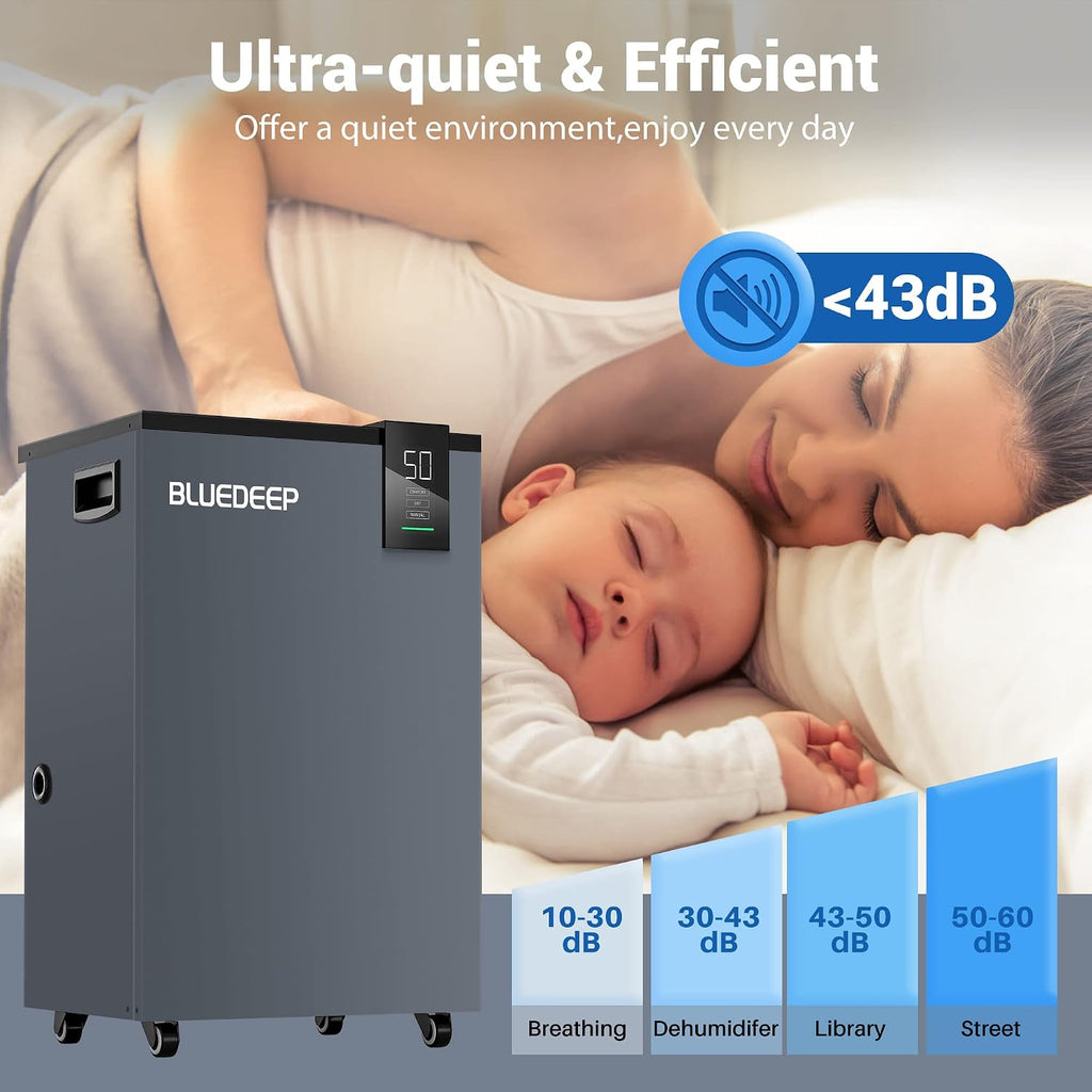 BLUEDEEP 190 Pints Commercial Dehumidifier with 6.56ft Drain Hose and 1.75 Gallon Water Reservoir, Water Damage Restoration Dehumidifier, for Basements, Industrial or Commercial Spaces and Job Sites