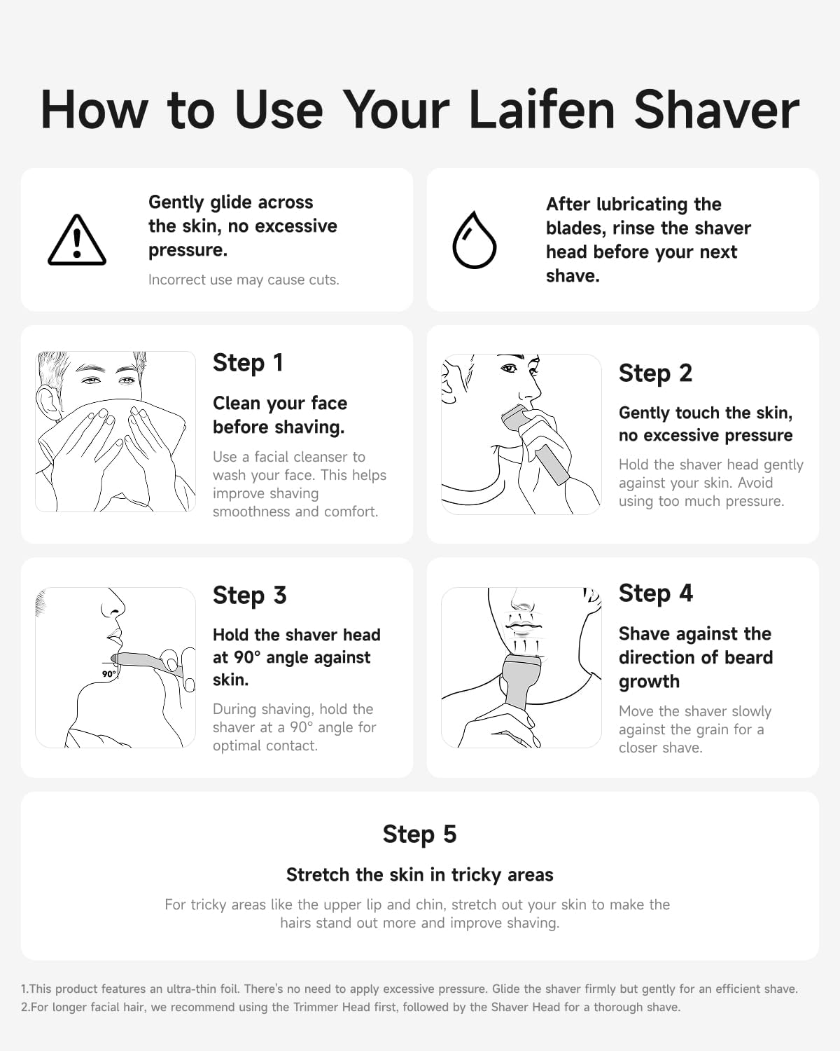Laifen T1 Pro 1-Blade Electric Shaver - Stubble Edition, Gentle Daily Shaver for Short and Sparse Beard, 12,000 Cuts/Min, 120-Min Runtime, Wet & Dry Razor, IPX7 Waterproof (Space Gray)