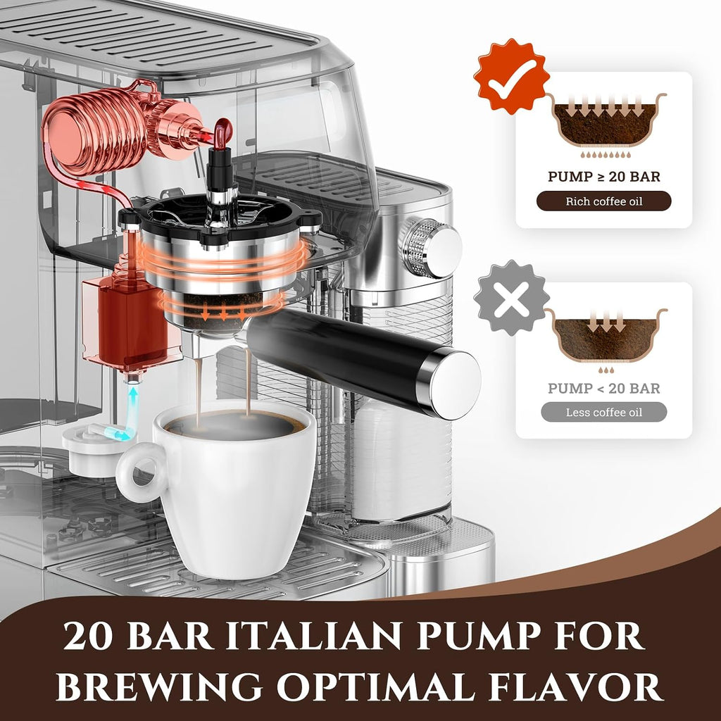 AMZCHEF Espresso Machine with Upgraded Automatic Milk Frother, 20 Bar Cappuccino Machines with LCD Display for Home Gifts, Latte Coffee Maker with Dual Wall & Filters, Sliver