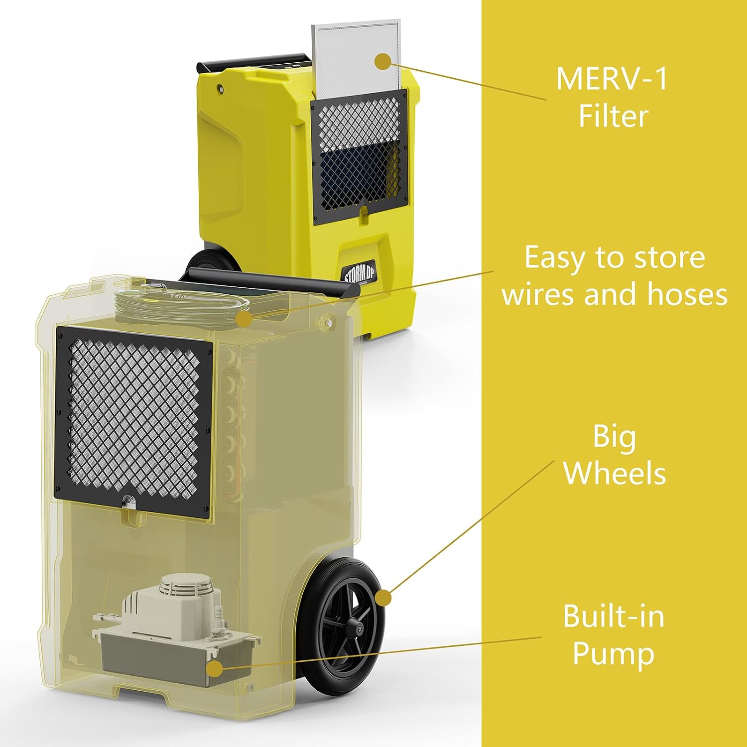 ALORAIR 110 Pint Dehumidifier Commercial Grade - Built-in Pump, Includes Drain Hose, Ideal for Large Basements, Industrial or Commercial Spaces and Job Sites, 5 Years Warranty, Yellow