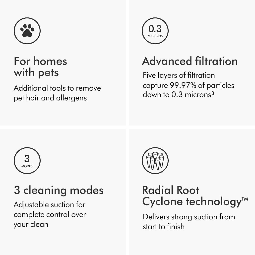 Dyson Ball Animal 3 Extra Upright Vacuum