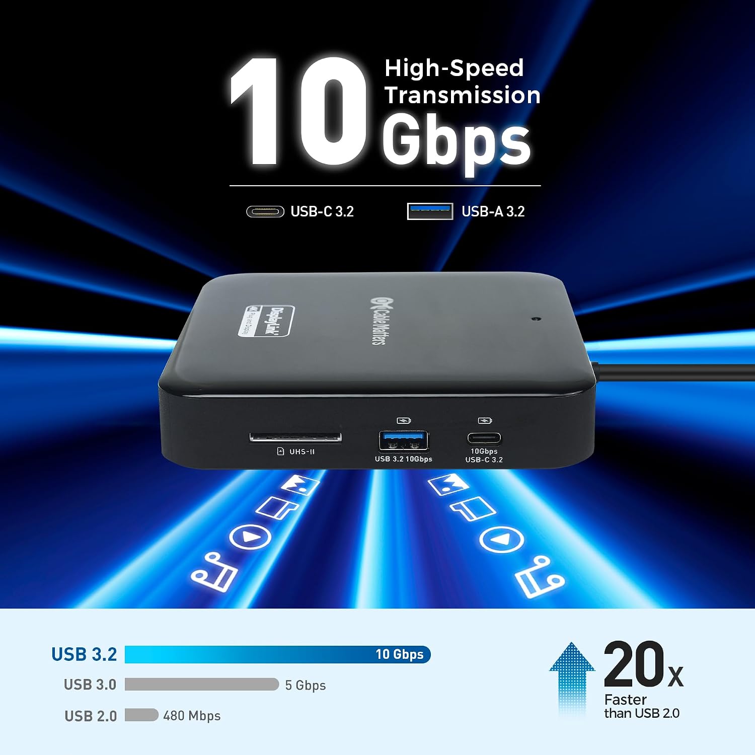 Cable Matters 7-in-1 Dual 4K 60Hz USB C DisplayLink Dock (DisplayLink Docking Station) with 2x DisplayPort, Gigabit Ethernet, 10Gbps USB, SD Reader,100W PD for MacBook All M1,M2,M3,M4 Models & Windows
