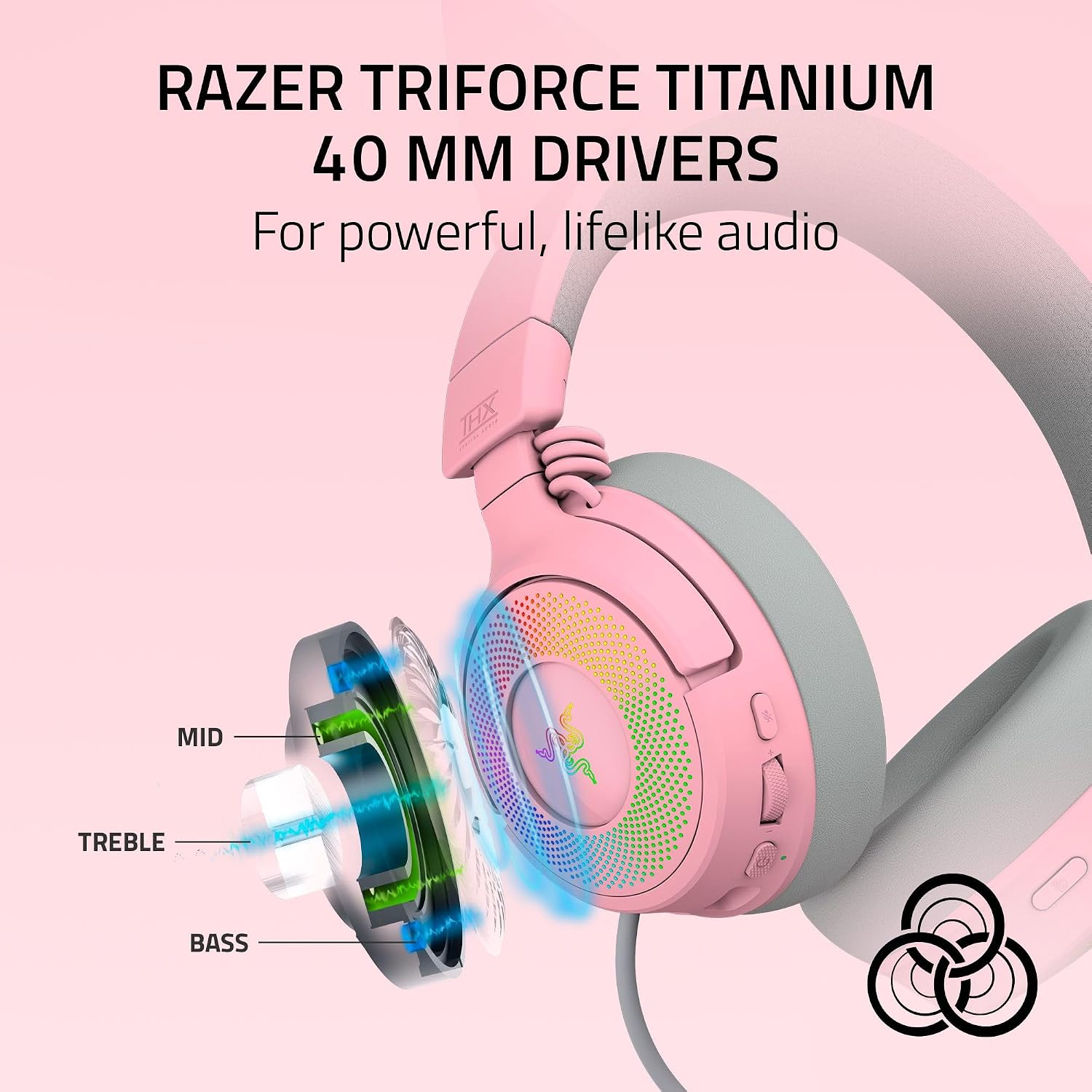 Razer Kraken Kitty V3 Pro Wireless RGB Gaming Headset: Chroma RGB Kitty Ears - 2.4 GHz, Bluetooth 5.3, USB A - Super Wideband Mic - 40mm Drivers - THX Spatial Audio - Comfortable Ear Cushions - Pink
