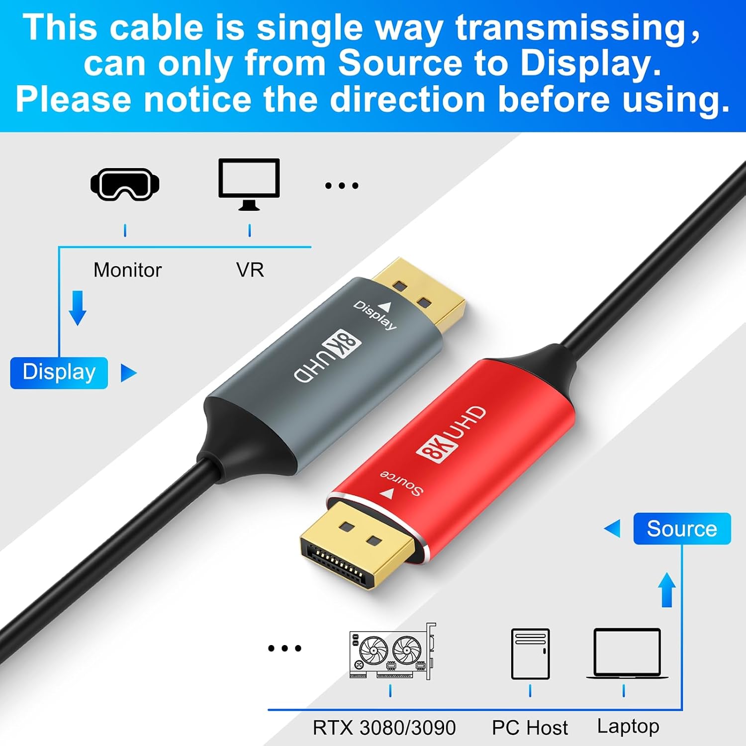 4K 8K DisplayPort Optic Fiber Cable 165FT, DP to DP 1.4 Cable 8K@30Hz 4K@120Hz/144Hz, 2K@165Hz/240Hz, 1080P@240Hz, 32.4 Gbps Support HDR, G-Sync FreeSync for Laptop PC TV Gaming Monitor