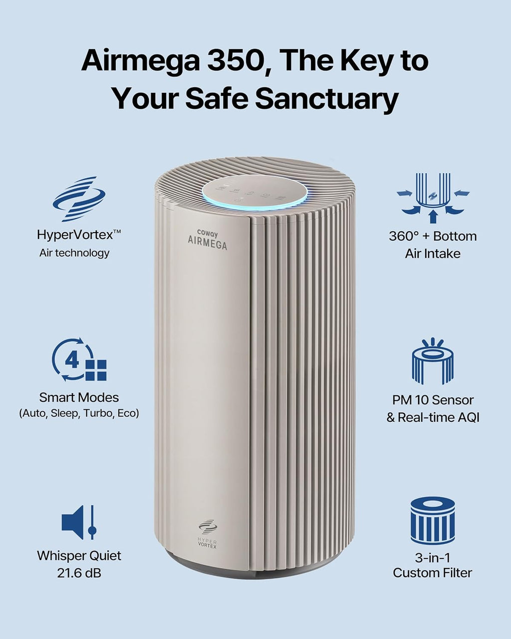 COWAY Air Purifier for Large Room Whole Home Up to 2,640 ft², HEPA Filter for Smoke, Allergen, Pet Dander, Odor, PM 10 AQI, Turbo Eco Mode, Timer, Energy Star, 3yr Warranty, Airmega 350 Beige