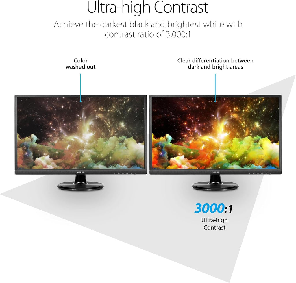 ASUS 23.8' Full HD Computer Monitor, 1080p, HDMI, VGA, Eye Care, 178° Wide Viewing Angle - VA249HE, Black