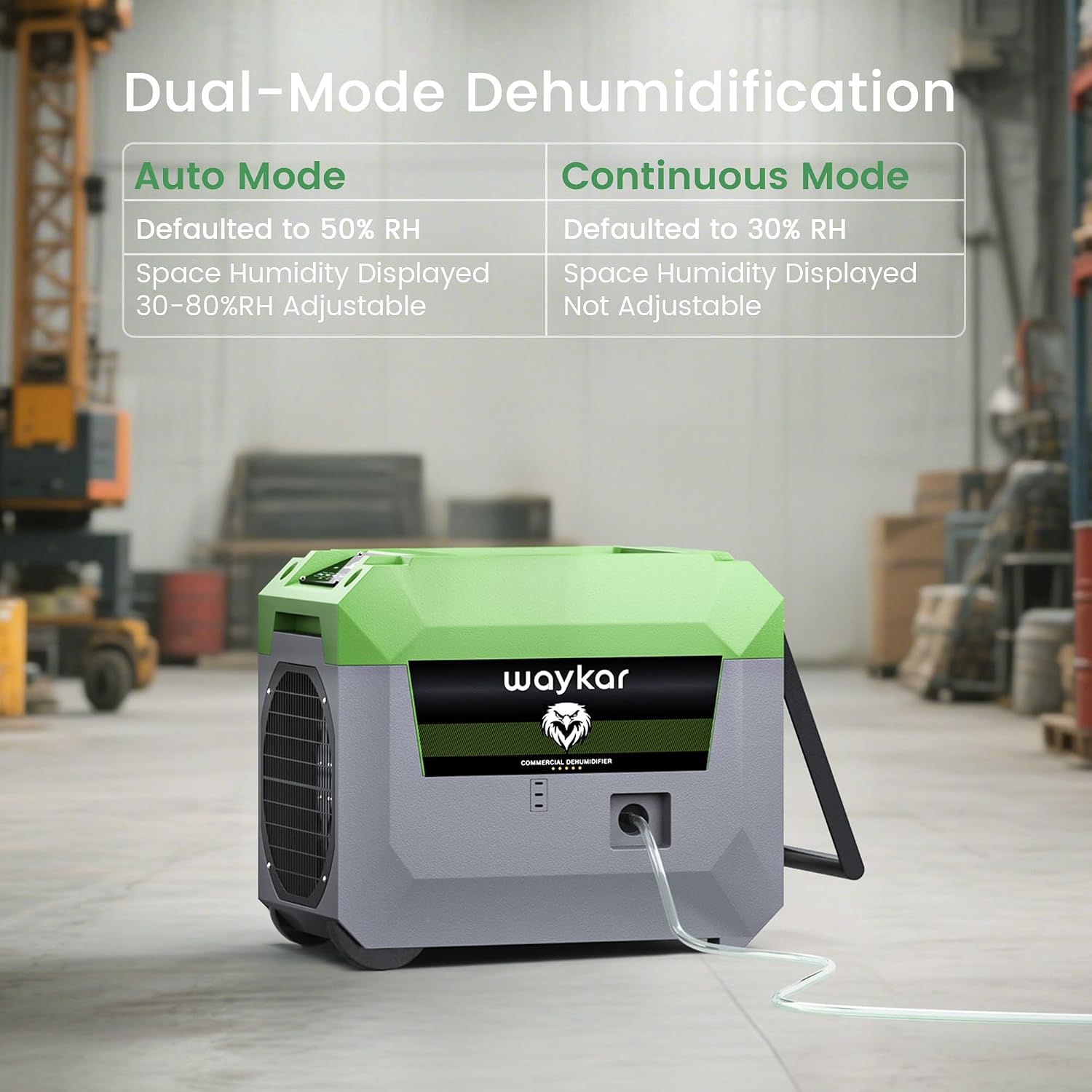 Waykar 150 Pints Commercial Dehumidifier with Pump for Large Areas up to 7,500 Sq. Ft, Stackable Industrial Dehumidifier for Crawl Spaces, Basements, and Water Damage Restoration — 5 Year Coverage