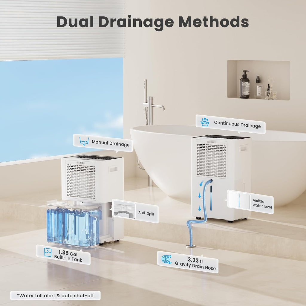 Candy 4500 Sq.Ft Dehumidifier for Basement,80 Pints Dehumidifiers for Home,Continuous/Sleep/Auto Mode,1.35 Gal Water Tank with Drain Hose,Portable & Wifi for Large Room,Bedroom,Bathroom,Garage,Laundry