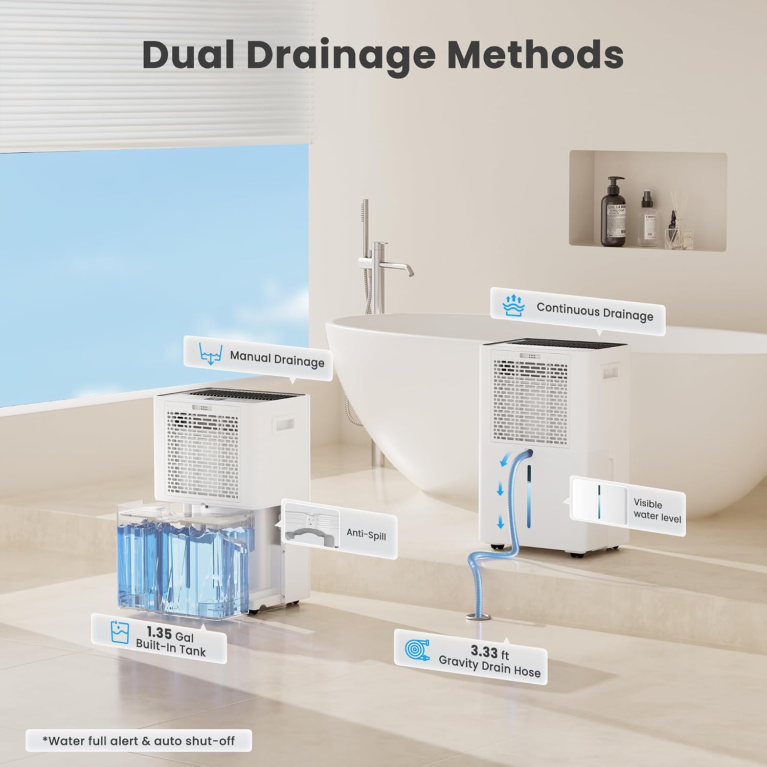 Candy 4500 Sq.Ft Dehumidifier for Basement,80 Pints Dehumidifiers for Home,Continuous/Sleep/Auto Mode,1.35 Gal Water Tank with Drain Hose,Portable & Wifi for Large Room,Bedroom,Bathroom,Garage,Laundry