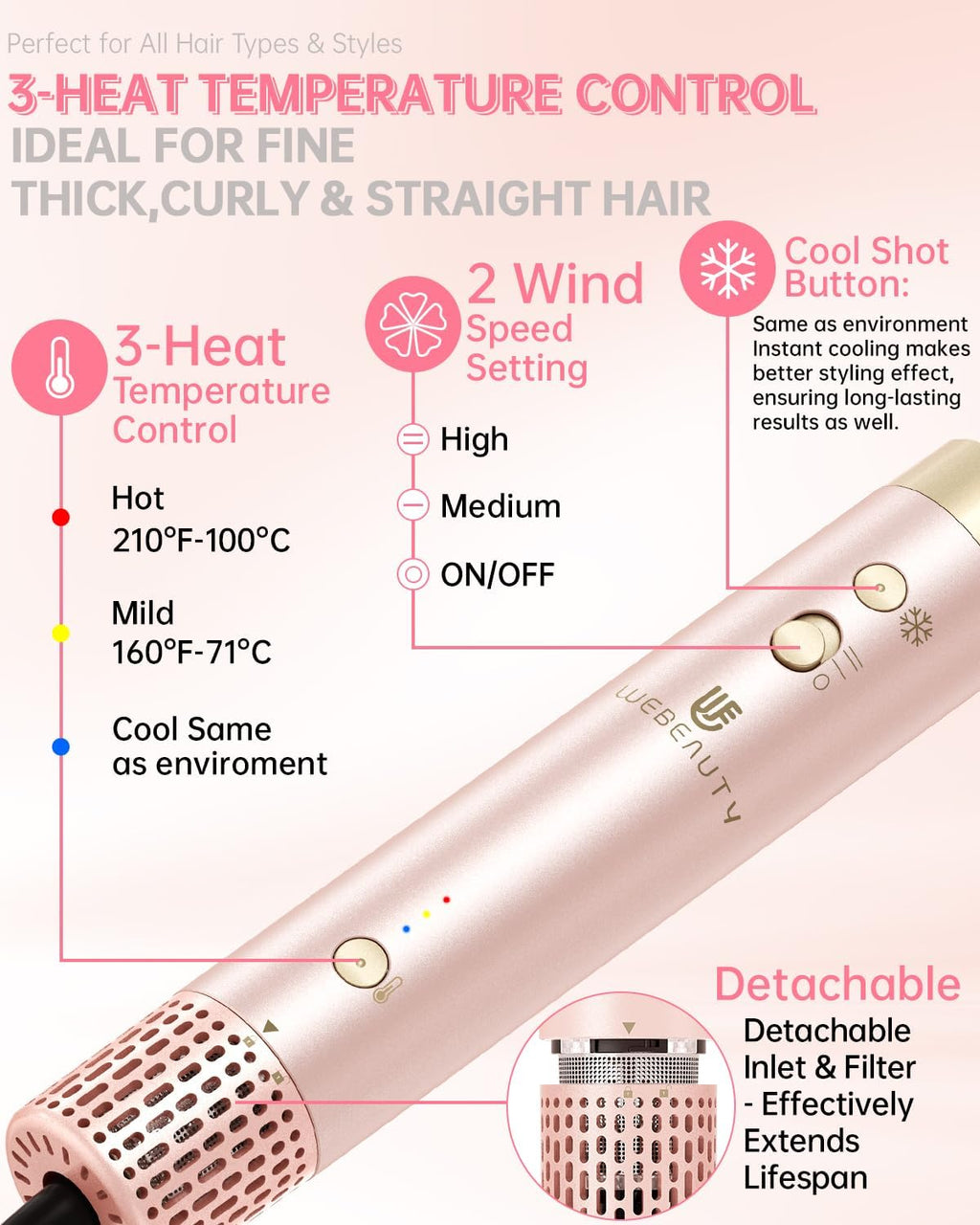 Hair Dryer Brush 8-in-1 Dual Voltage Hot Air Styler – Fast-Drying 110,000 RPM Ionic Blow Dryer with Straightener & Curler Attachments, Frizz-Free Volumizing Styler with Protective Hard Case-Pink
