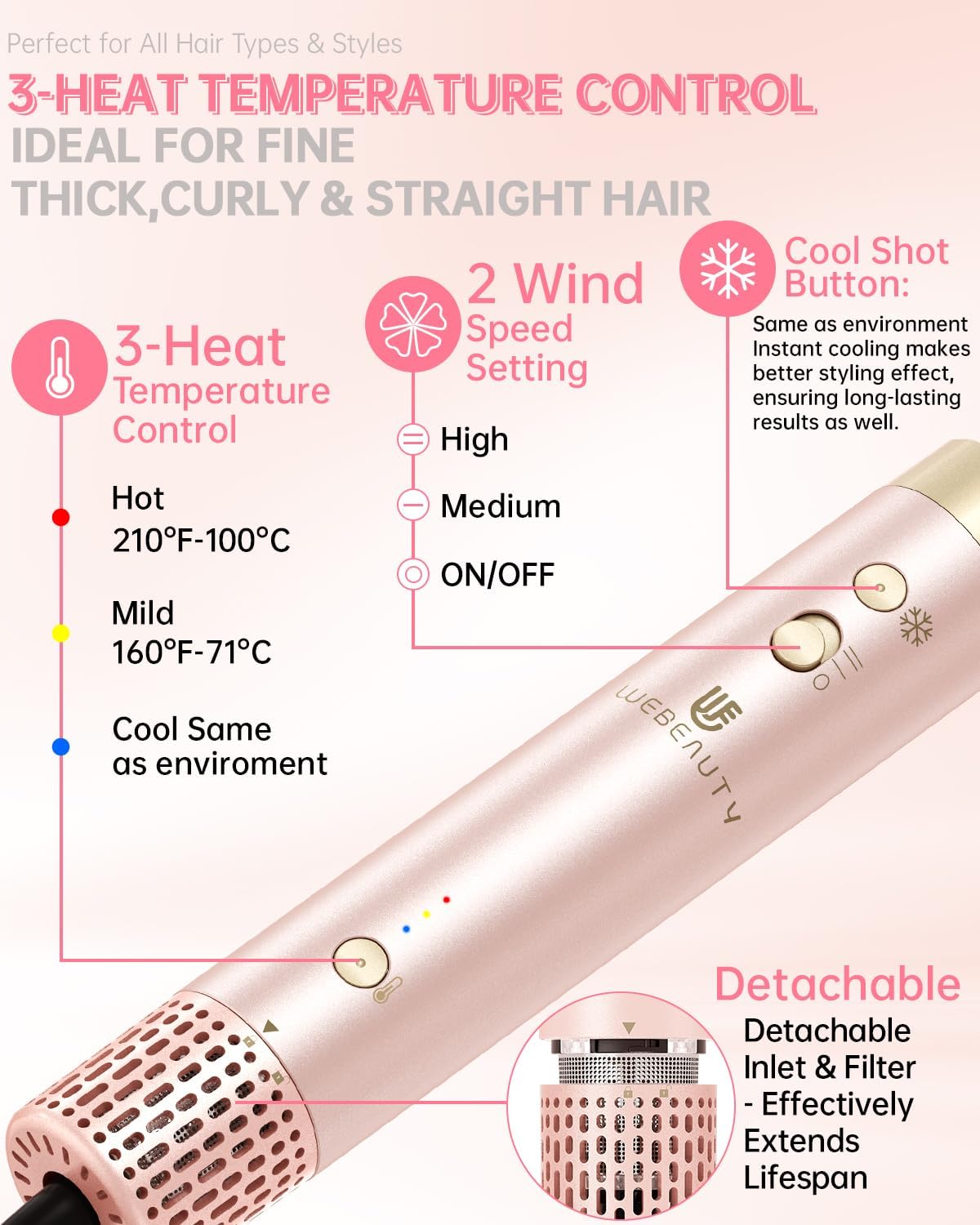 Hair Dryer Brush 8-in-1 Dual Voltage Hot Air Styler – Fast-Drying 110,000 RPM Ionic Blow Dryer with Straightener & Curler Attachments, Frizz-Free Volumizing Styler with Protective Hard Case-Pink