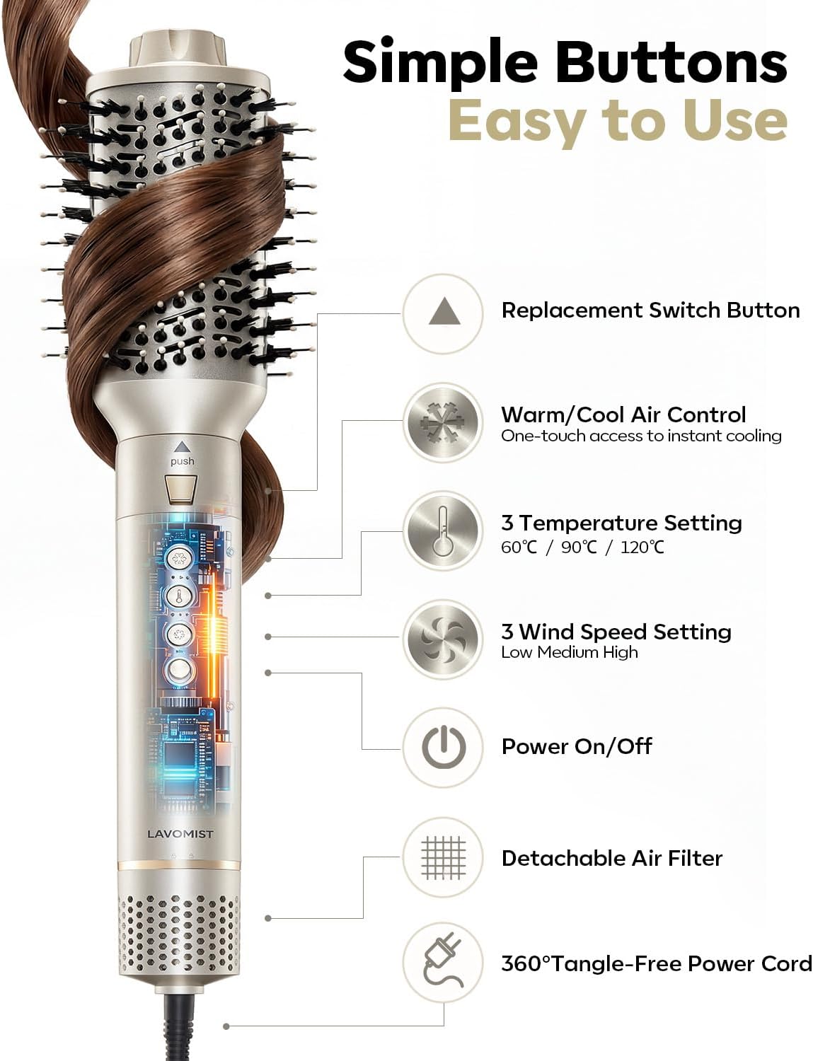 9-in-1 Dual Voltage Hot Air Styler & Hair Dryer Brush (100-240V) with Straightener & Curler Attachments, 110,000 RPM Ionic Fast Drying for Frizz-Free Styling, Gifts for Mom Women