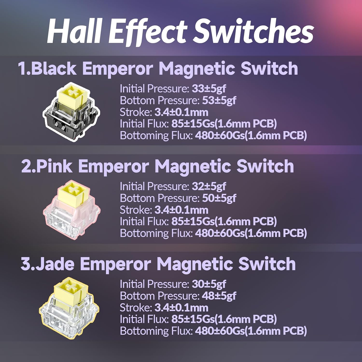 AULA Hero 68 HE Pro - Wired Gaming Keyboard with Hall Effect Magnetic Switch, CNC Aluminum Frame, 8KHz Polling Rate, RGB Box & Backlight, Side Printed Keycaps, 65% 68-key Compact Small Gamer Keyboards
