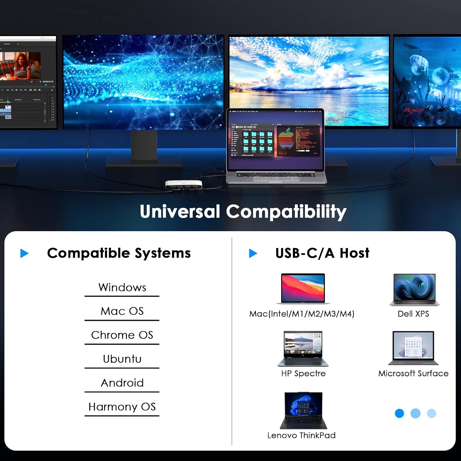 WAVLINK USB 3.0 or USB-C to Quad HDMI Splitter Extended Display for Four Monitor with 85W PD, Displaylink Adapter 4 HDMI 4K@60Hz for Mac M1-M5/Macbook Neo or Windows 10/11, Driver Required
