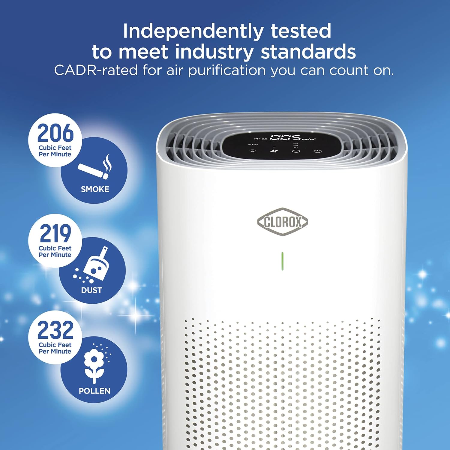 Clorox HEPA Air Purifiers for Home, True HEPA Filter, Large Rooms Up to 1,500 Sq Ft, Removes 99.9% of Mold, Viruses, Wildfire Smoke, Allergens, Pet Allergies, Dust, AUTO Mode, Whisper Quiet