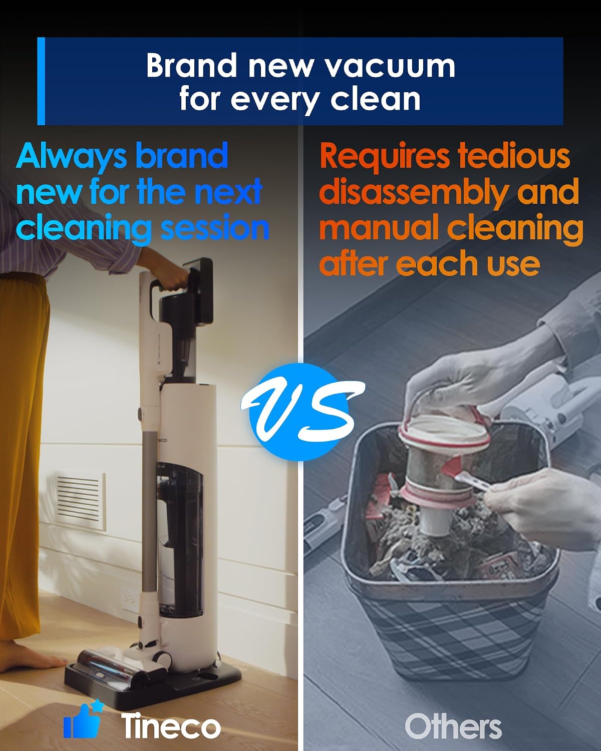 Tineco Pure ONE Station 5 Cordless Smart Vacuum with 2.5L Auto Dust Base, Full-Path Self-Cleaning, 175AW Suction, ZeroTangle Tech, Stick Vacuum Cleaner for Pet Hair, Carpet & Hard Floor