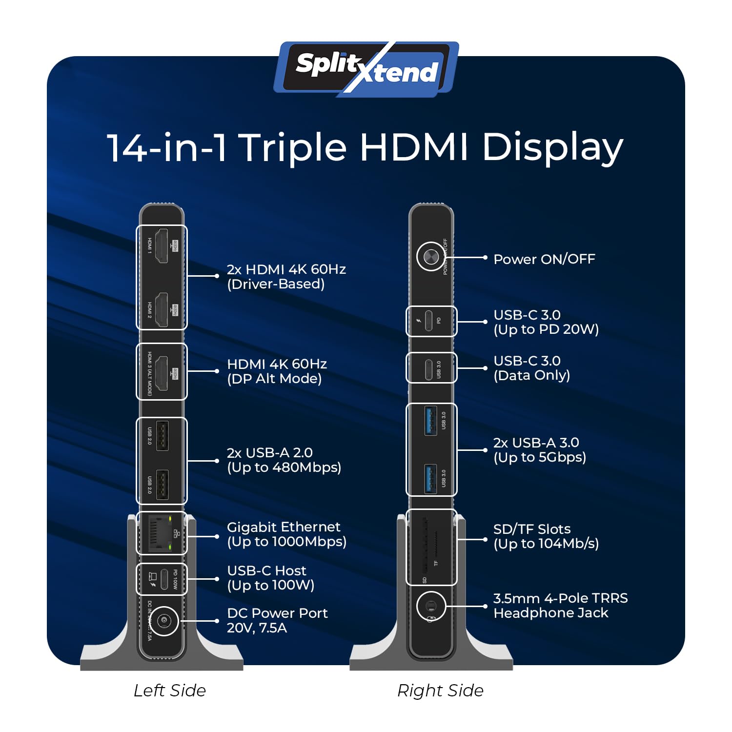 OREI DisplayLink Docking Station 3 Monitors – 3X 4K@60Hz HDMI – 6X USB (4X USB 3.0), Gigabit Ethernet, 100W PD, AUX – Triple Monitor Docking Station with Win & Mac Support