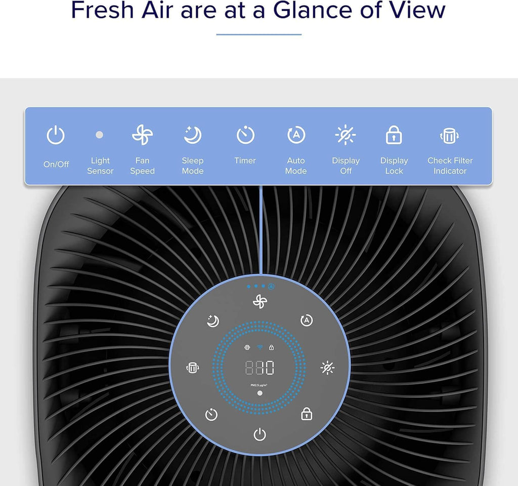 Levoit Air Purifiers for Home Large Room Up to 2933 Ft² With HEPA Sleep Mode, AHAM VERIFIDE, Smart WIFI, PM2.5 Monitor, 3-in-1 Filter For Smoke, Pet Allergies, Dust, Alexa Control, Core 600S-P, Grey