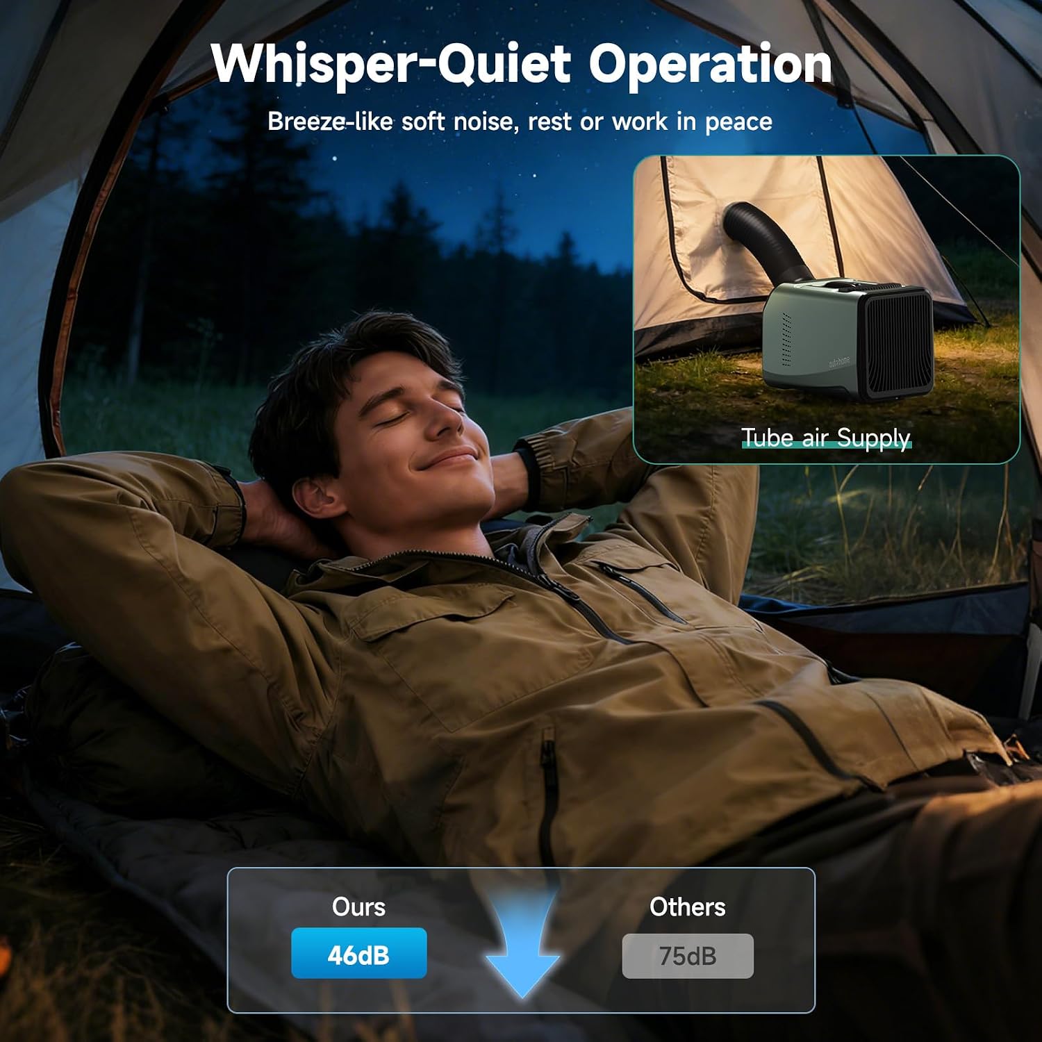 OUTOHOME Tent Air Conditioner, 5100 BTU AC110V Quiet 4-in-1 Free Standing Cooling Portable AC Camping for rooms up to 200 sq ft, 24h Timer for Camping Tent, Truck, Outdoor or Home Use