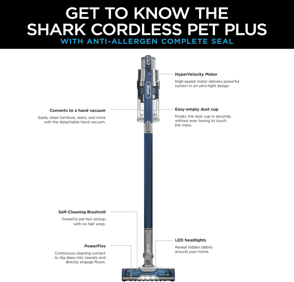 Shark Cordless Pet Plus Vacuum with HEPA Filter, Powerful Suction, Lightweight, 40min Runtime, Anti-Allergen Complete Seal, PowerFins, Self-Cleaning Brushroll, for Carpets & Hardfloors, Blue, IZ361H